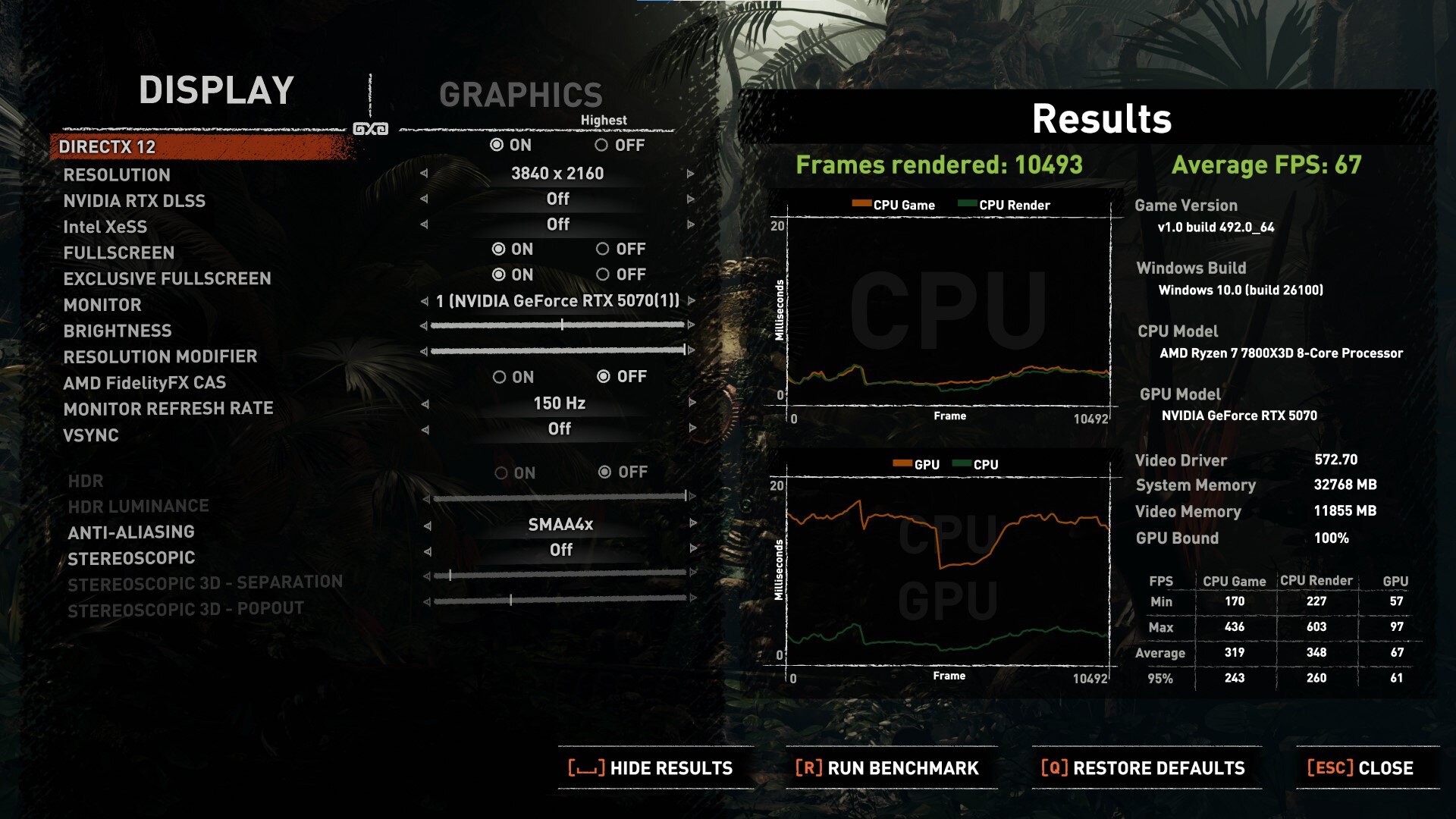 Gigabyte GeForce RTX 5070 EAGLE OC SFF 12G Shadow of the Tomb Raider Benchmark (4K-1)