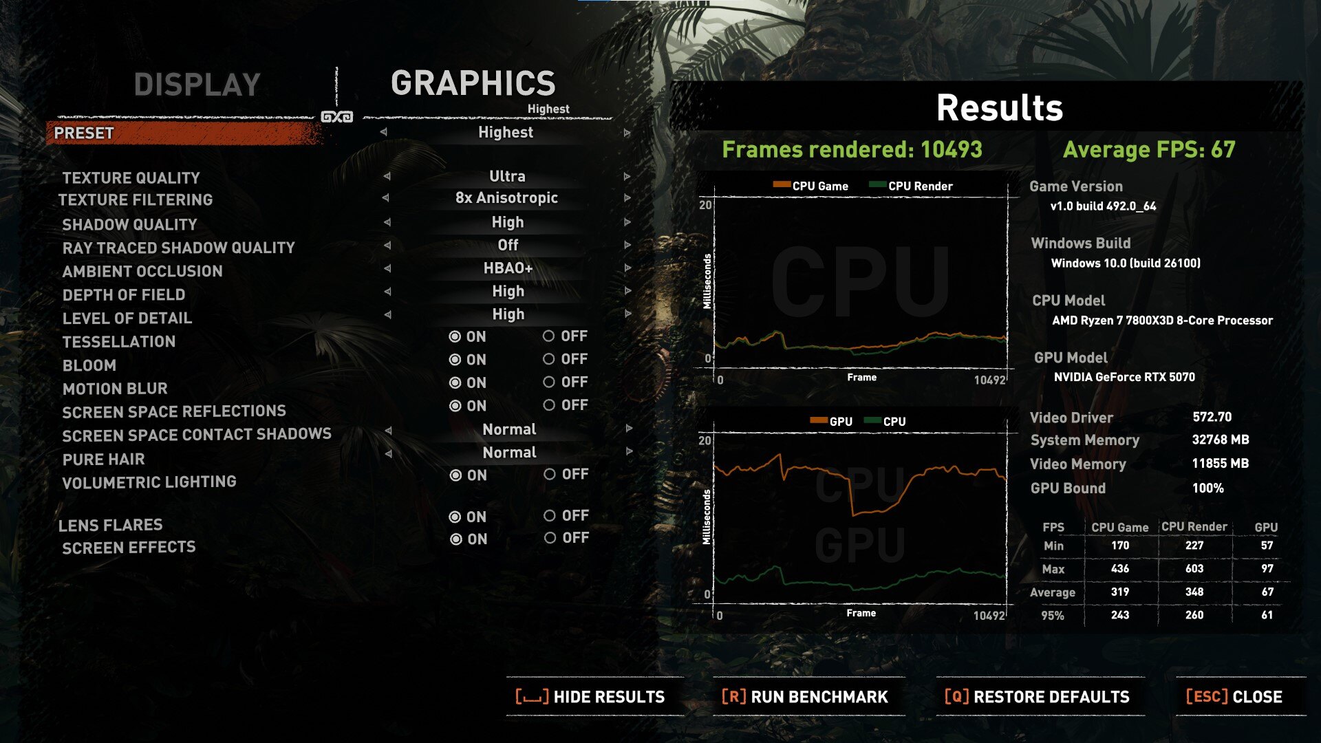 Gigabyte GeForce RTX 5070 EAGLE OC SFF 12G Shadow of the Tomb Raider Benchmark (4K-2)
