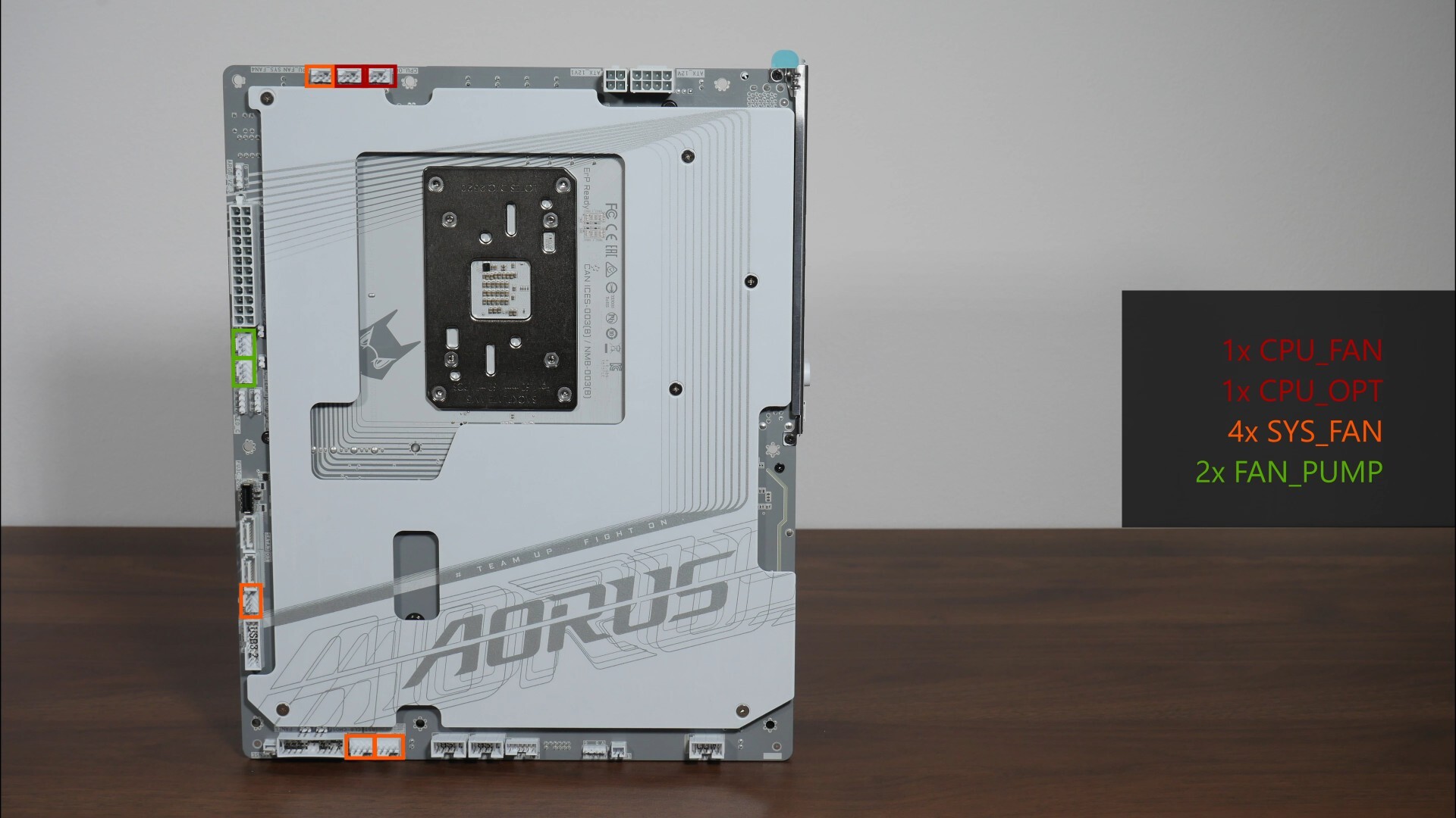 Gigabyte X870 AORUS STEALTH ICE Fan Headers