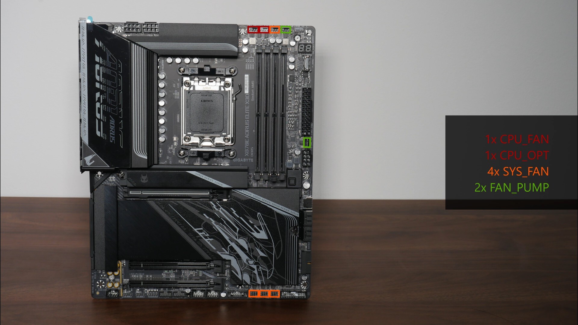 Gigabyte X870E AORUS ELITE X3D Fan Headers