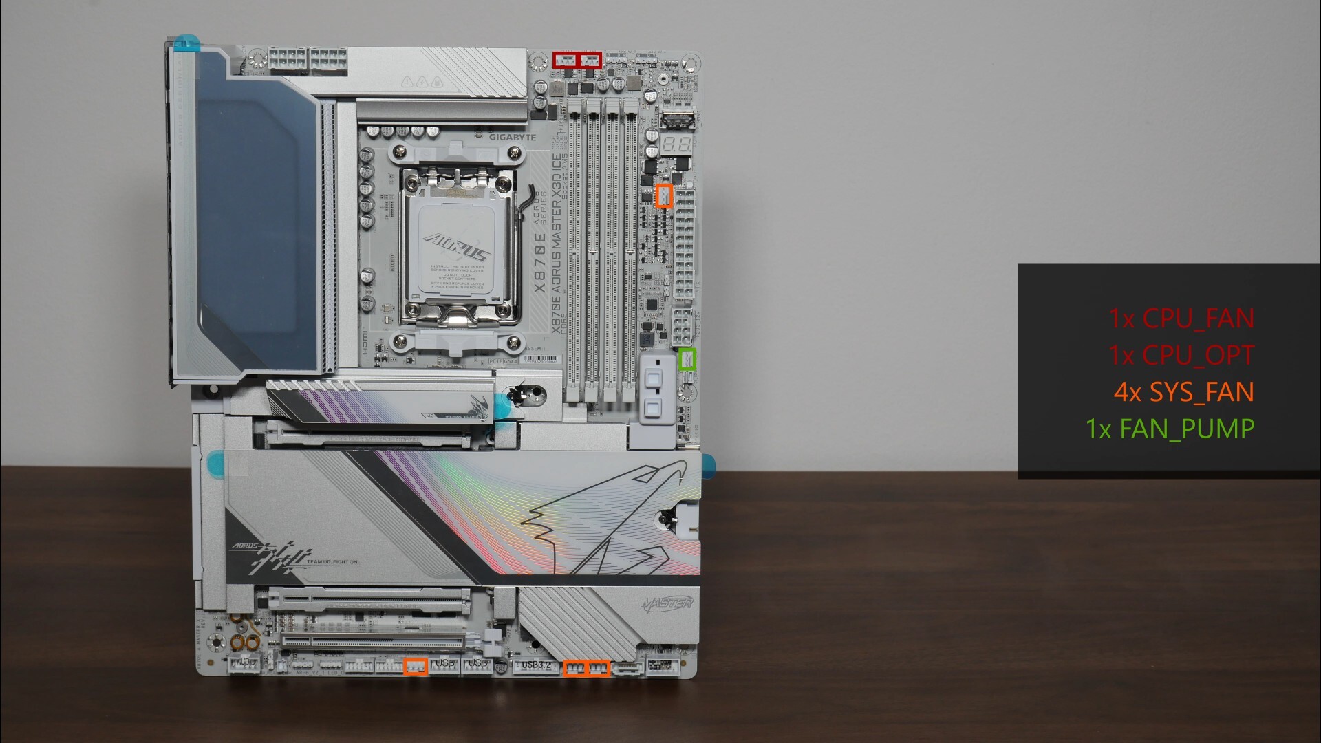 Gigabyte X870E AORUS MASTER X3D ICE Fan Headers (1)