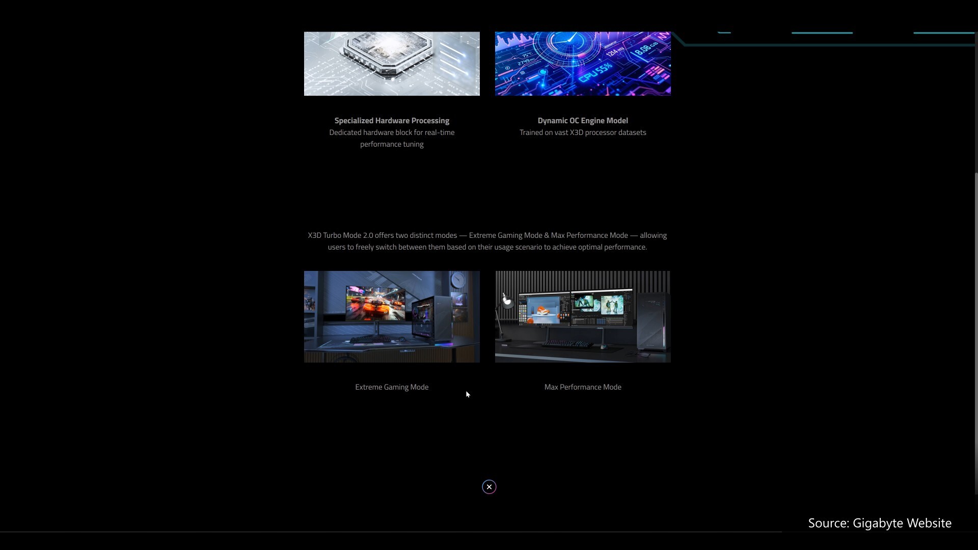 Gigabyte X870E AORUS MASTER X3D ICE X3D Turbo Mode 2.0