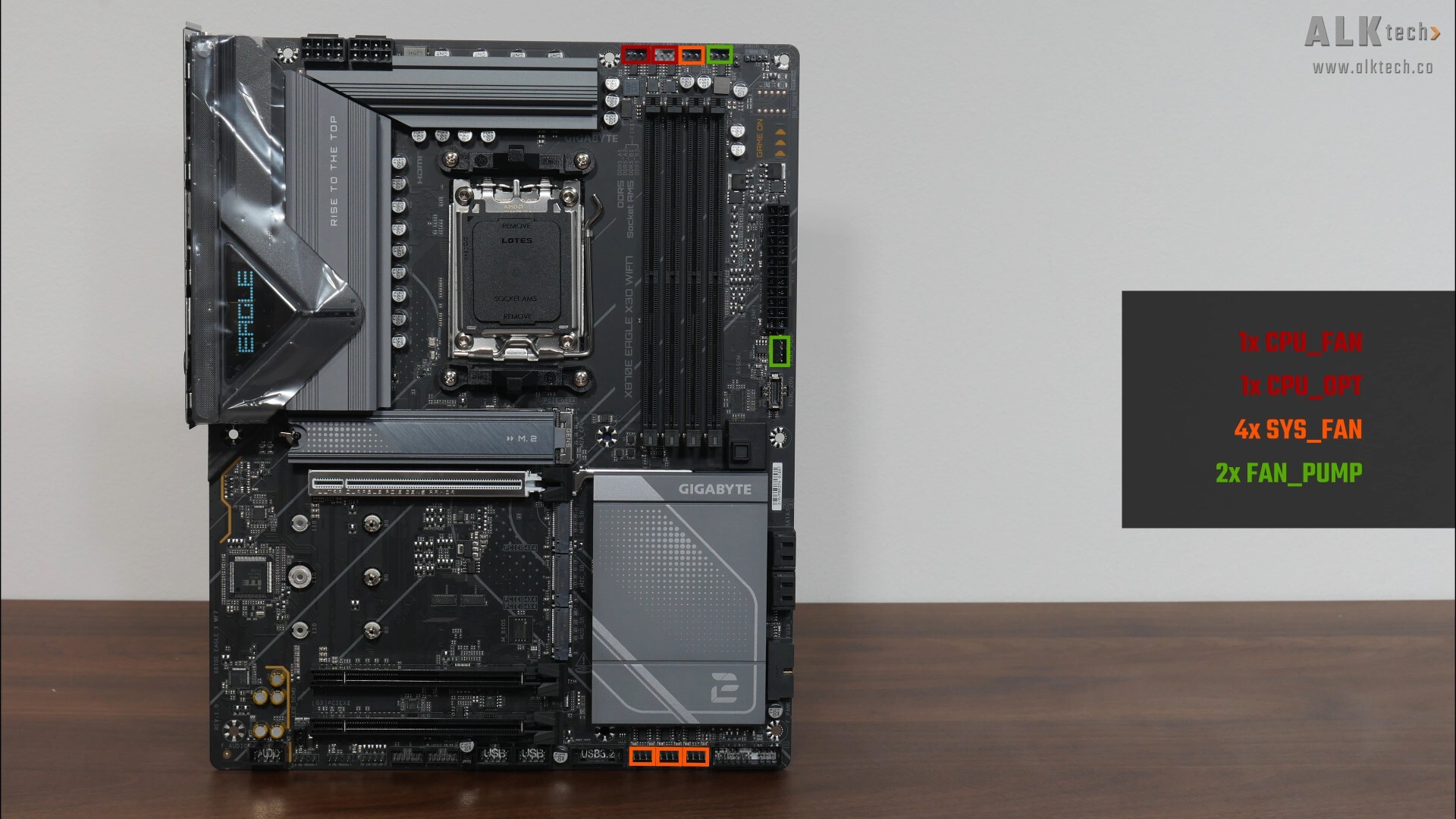 Gigabyte X870E EAGLE X3D WIFI7 Fan Headers