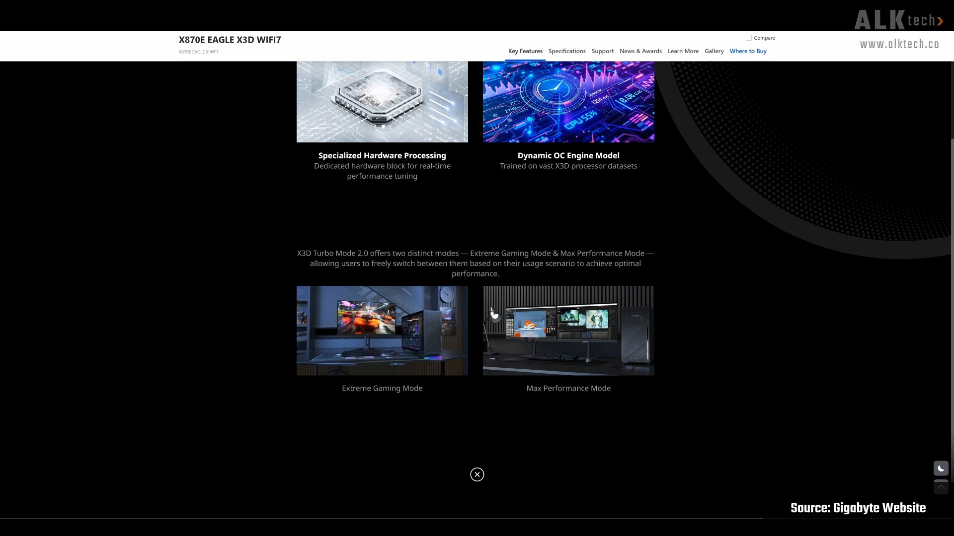 Gigabyte X870E EAGLE X3D WIFI7 X3D Turbo Mode 2.0