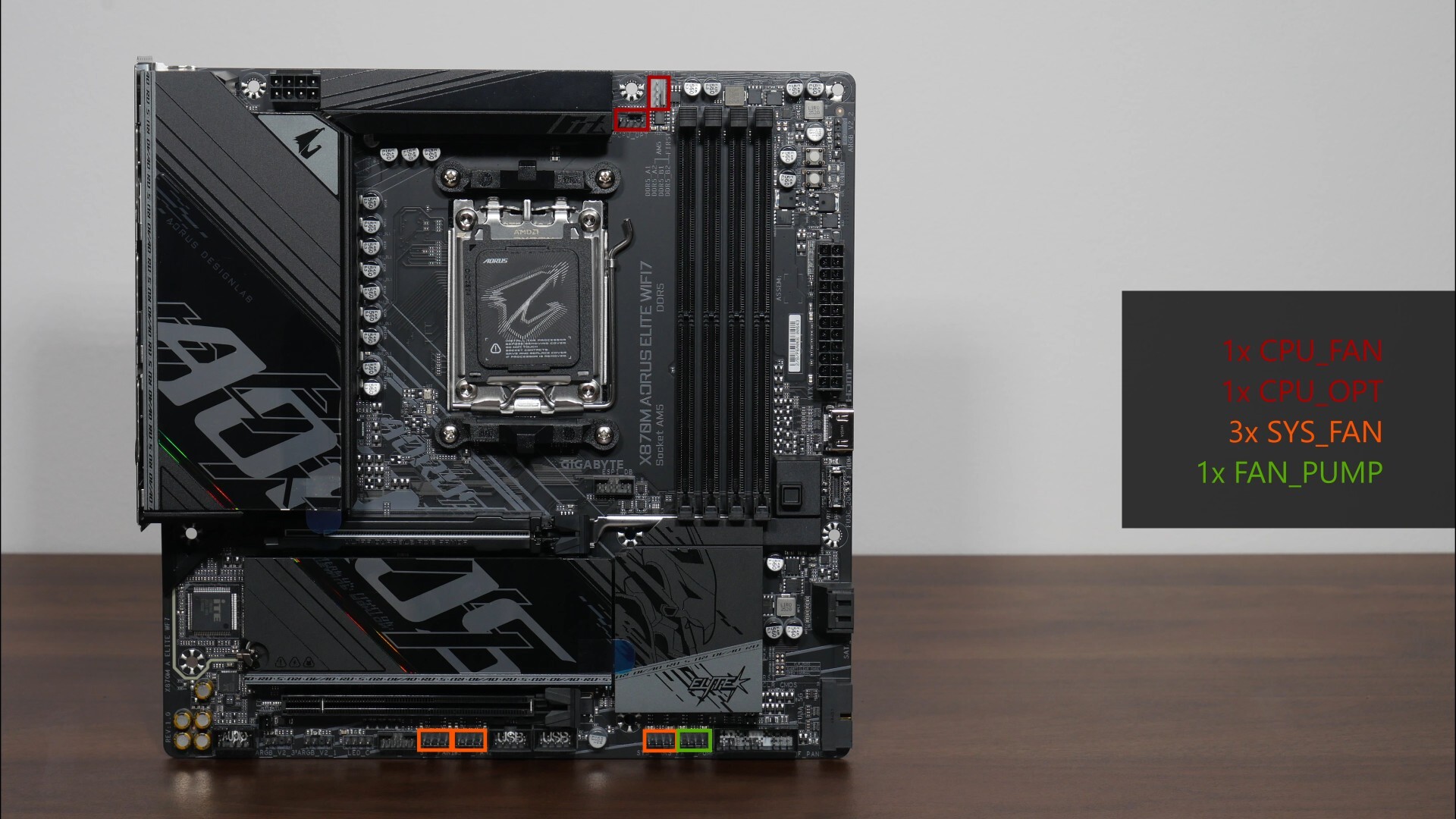 Gigabyte X870M AORUS ELITE WIFI7 Fan Headers