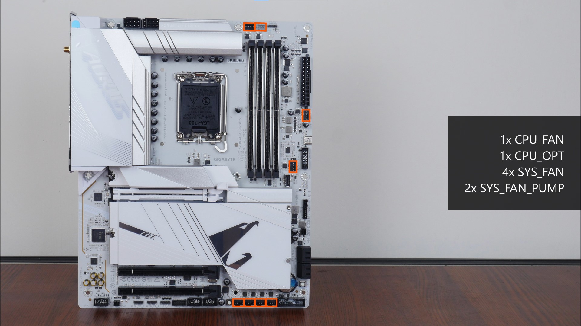 Gigabyte Z790 AORUS PRO X Fan Headers