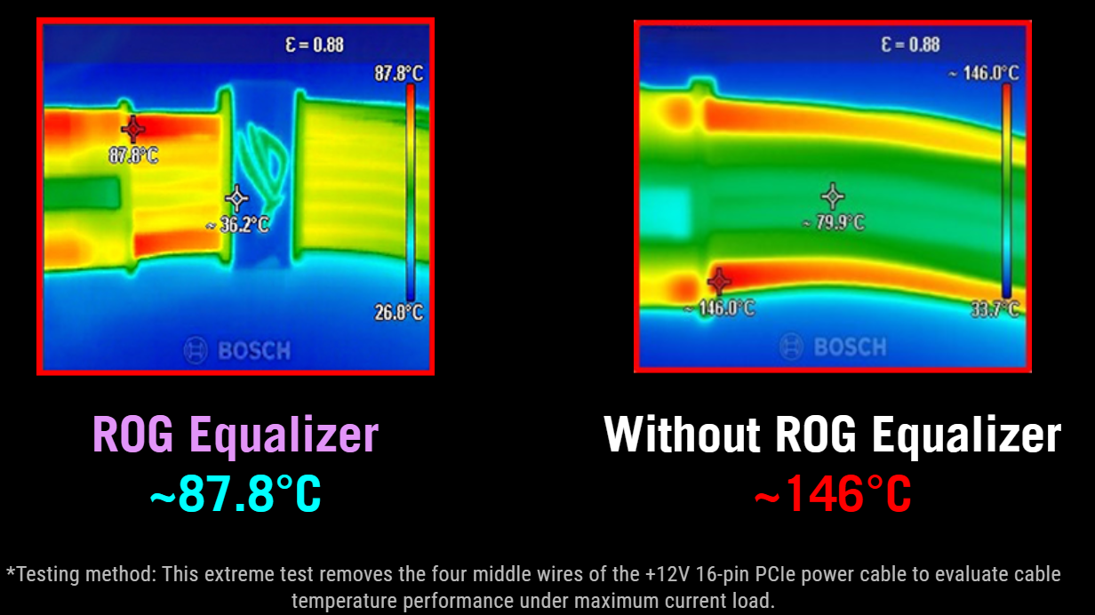 ASUJS ROG Equalizer