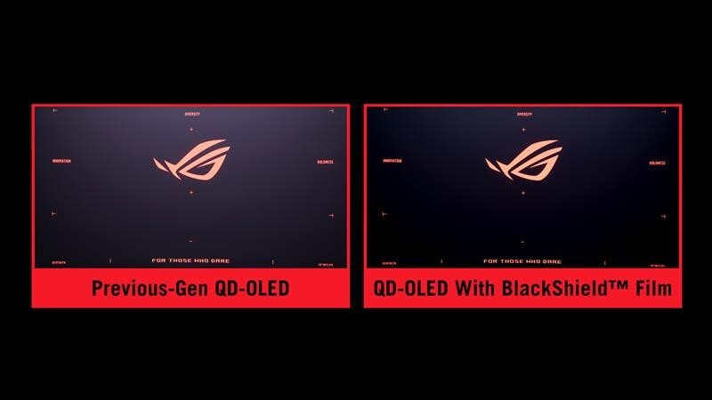 ASUS BlackShield