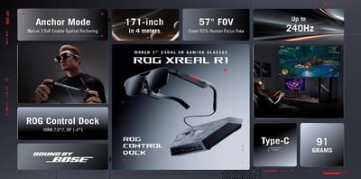 In The News:&nbsp;ASUS Republic of Gamers Announces ROG XREAL R1 AR Gaming Glasses