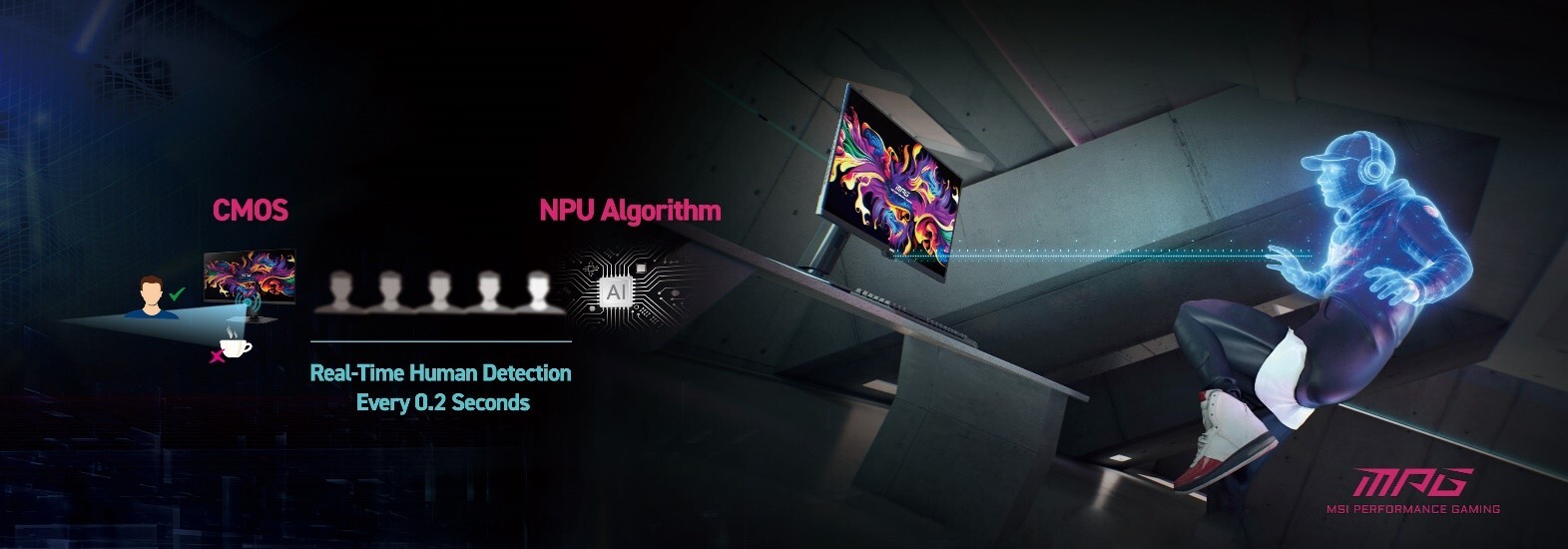 MSI AI-Powered QD-OLED Gaming Monitors