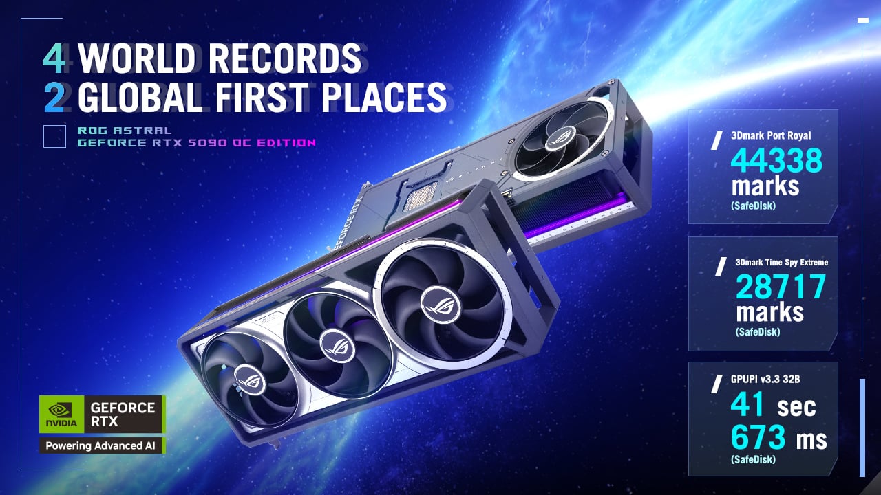 ASUS ROG Astral GeForce RTX 5090 OC