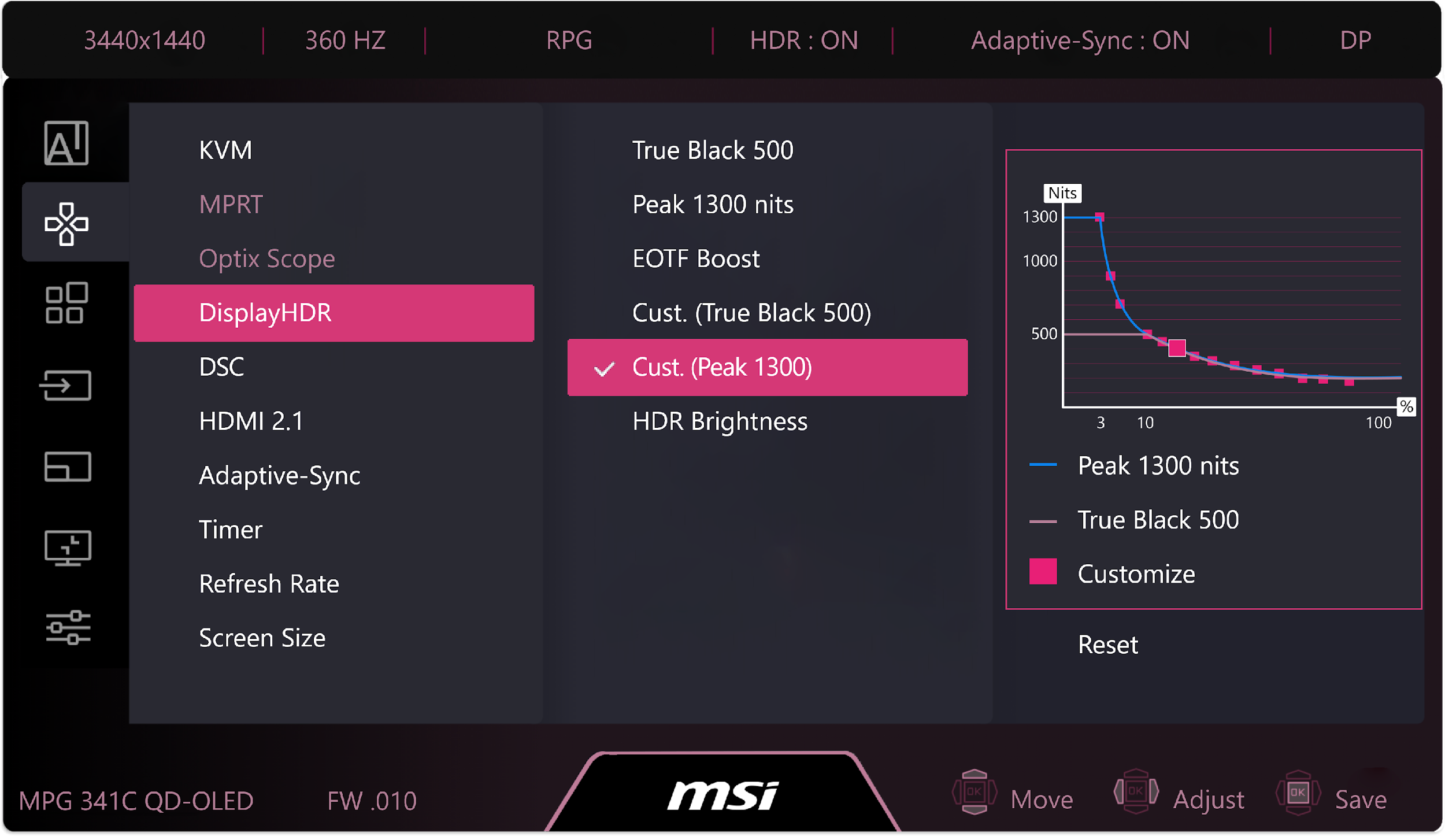 MSI HDR Curve Customisation