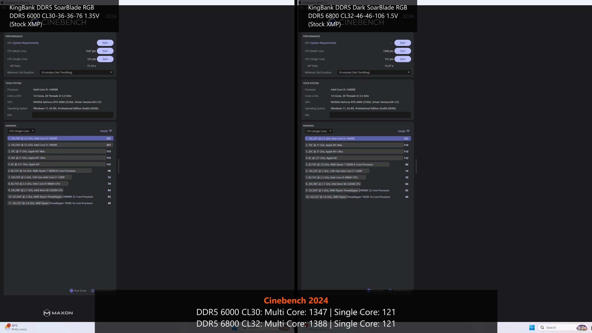 KingBank DDR5 Dark SoarBlade RGB Cinebench 2024