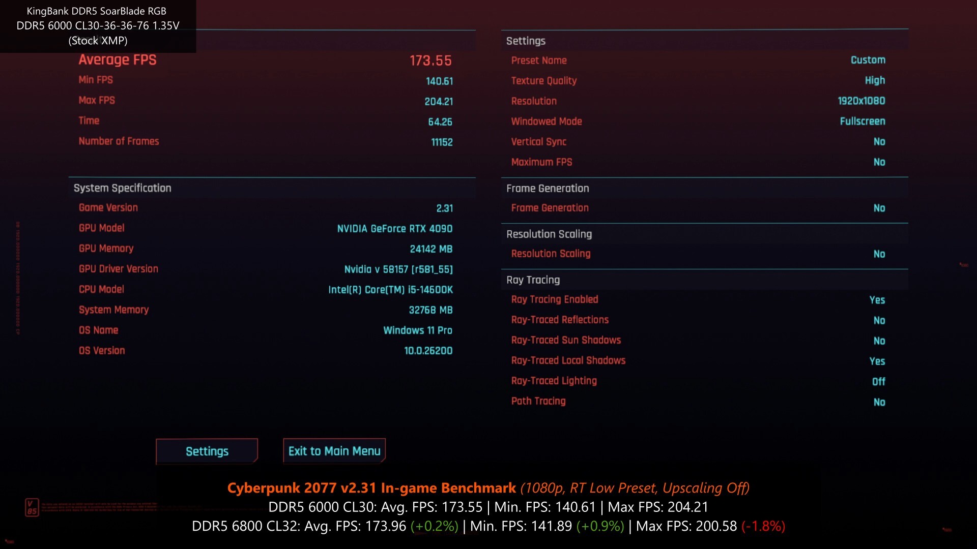 KingBank DDR5 Dark SoarBlade RGB Cyberpunk 2077 Benchmark (DDR5 6000 CL30)
