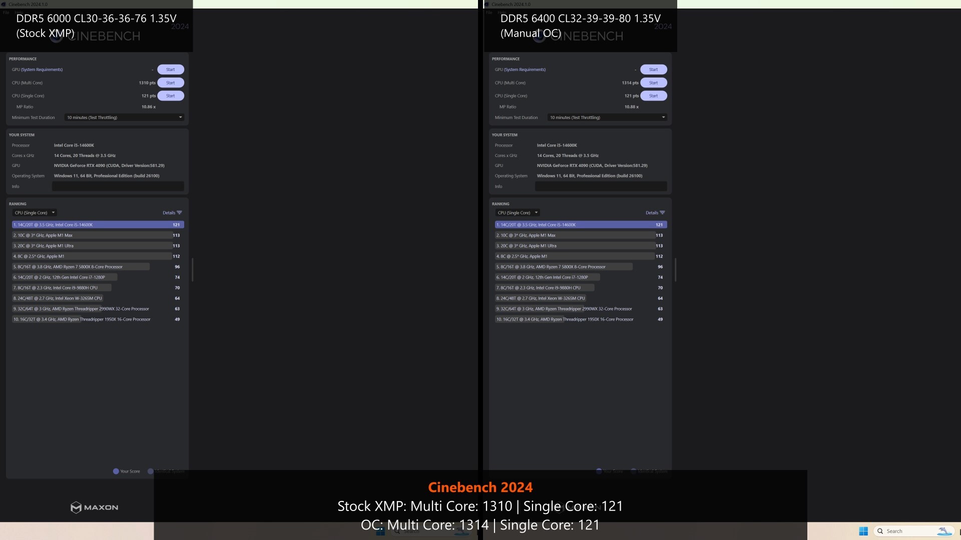 KingBank DDR5 SoarBlade RGB Cinebench 2024