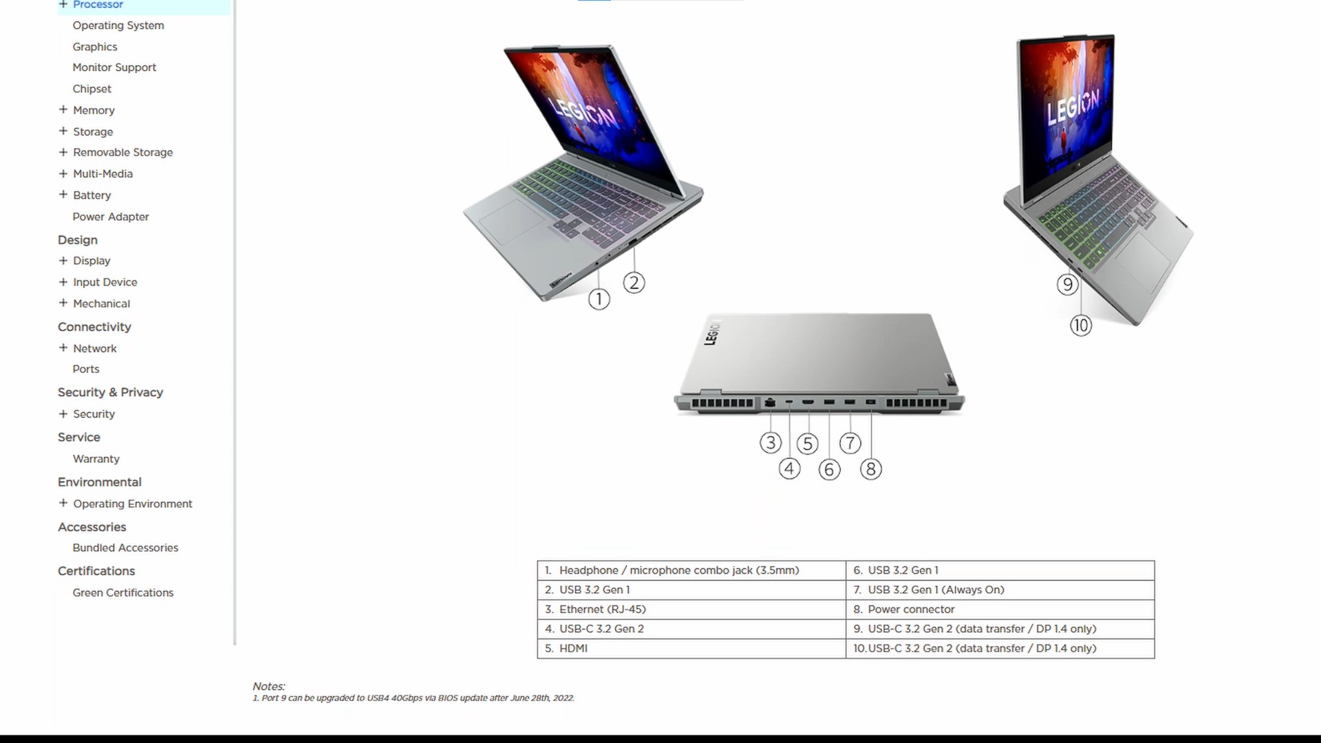 2022 Lenovo Legion 5 Gen 7 Gaming Laptop USB4 Footnote