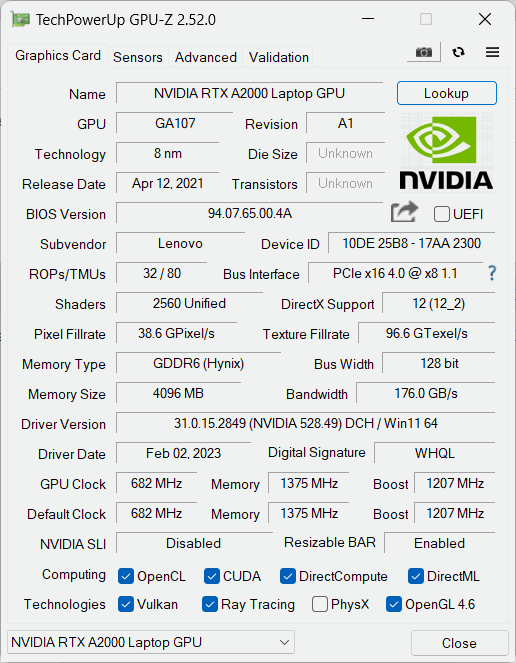 Lenovo ThinkPad P15v Gen 3 (AMD) Mobile Workstation GPU-Z