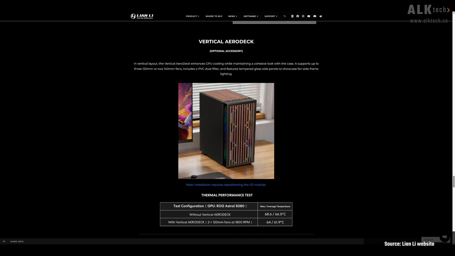 Lian Li B4-mATX Vertical AeroDeck