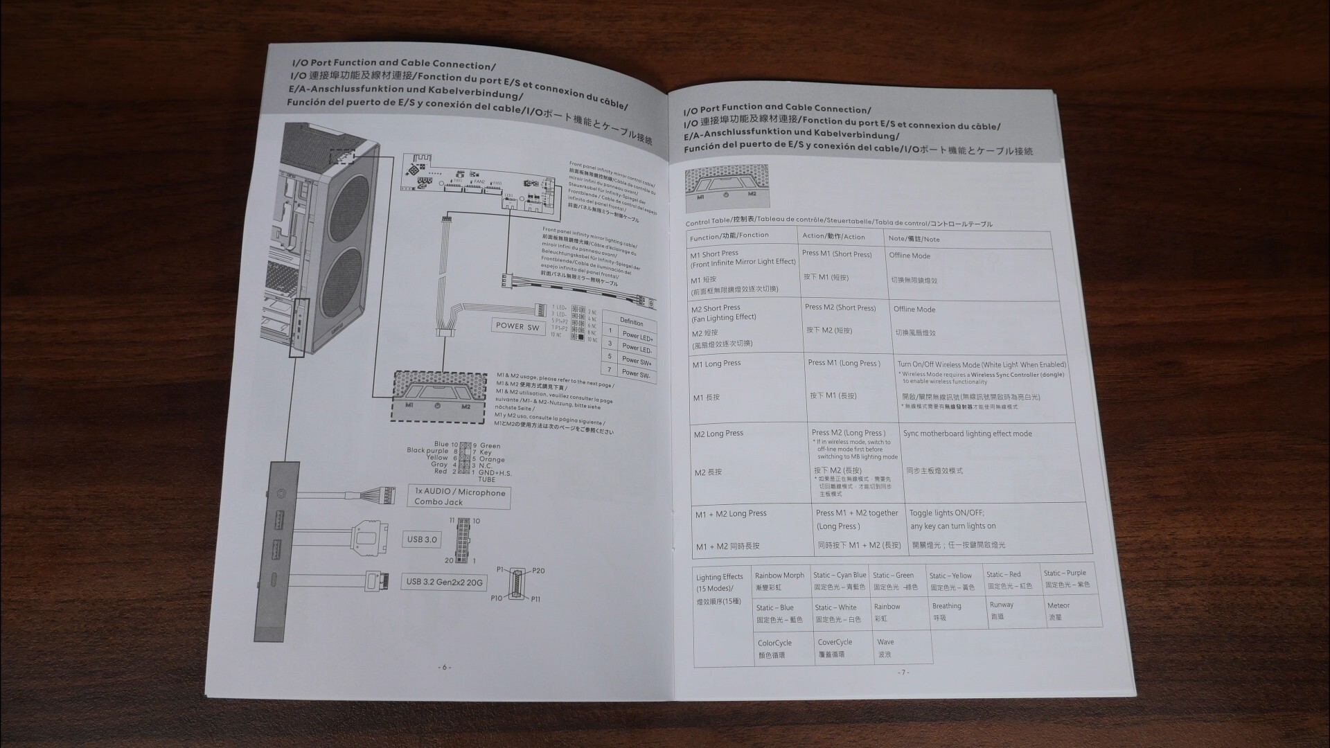 Lian Li LANCOOL 217 INF Case Button Functions