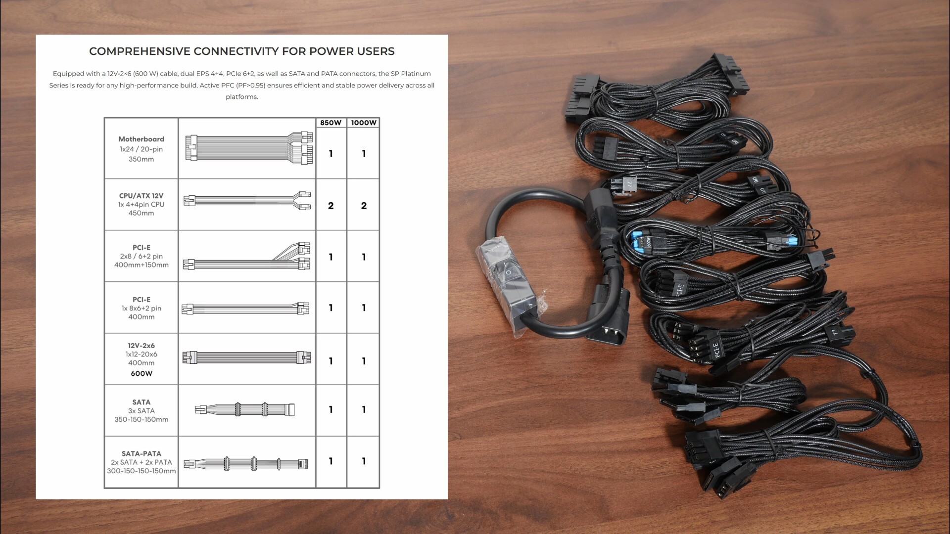 Lian Li SP1000P Modular Cables