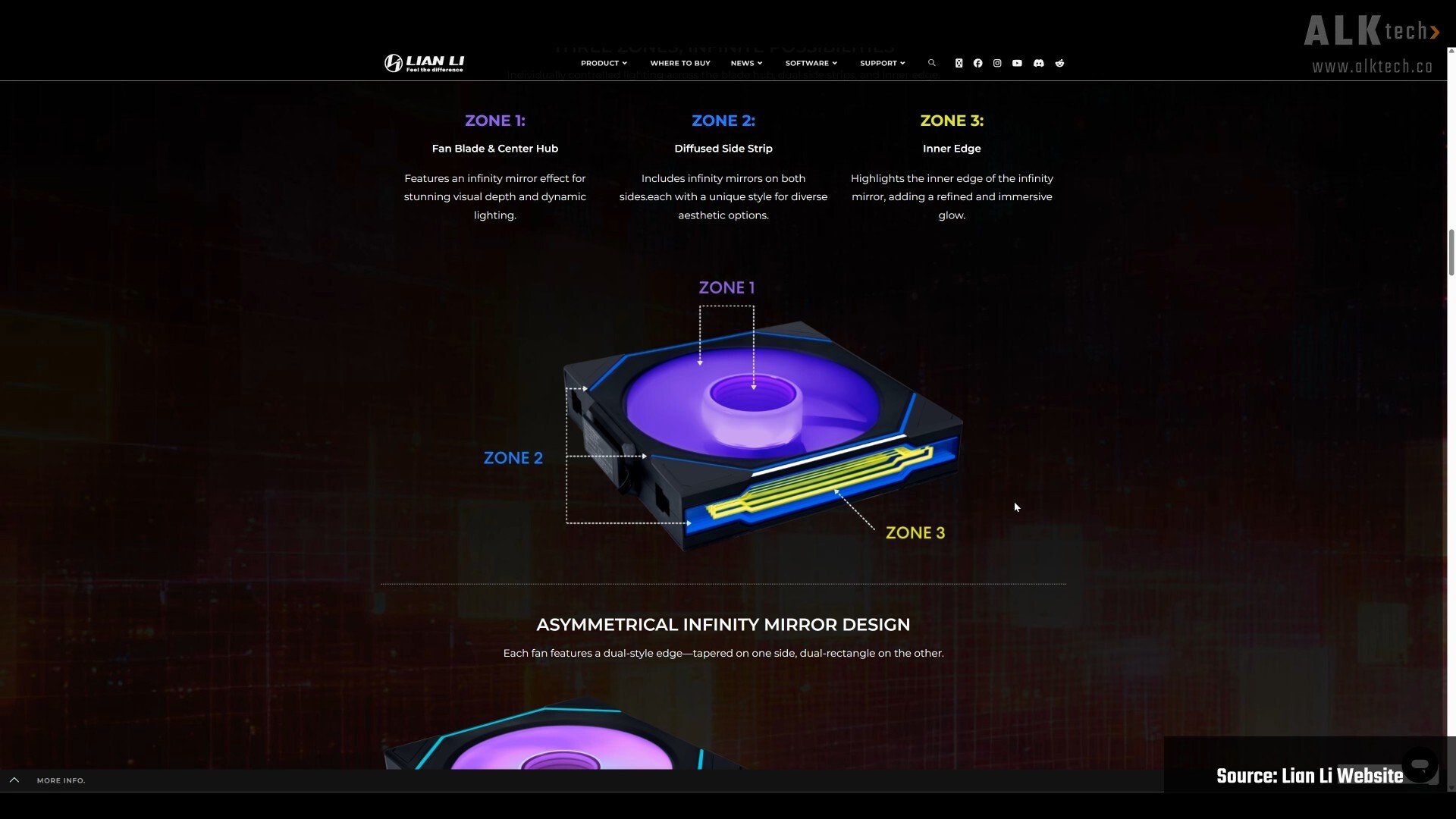 SL-Inf Wireless Features (1)