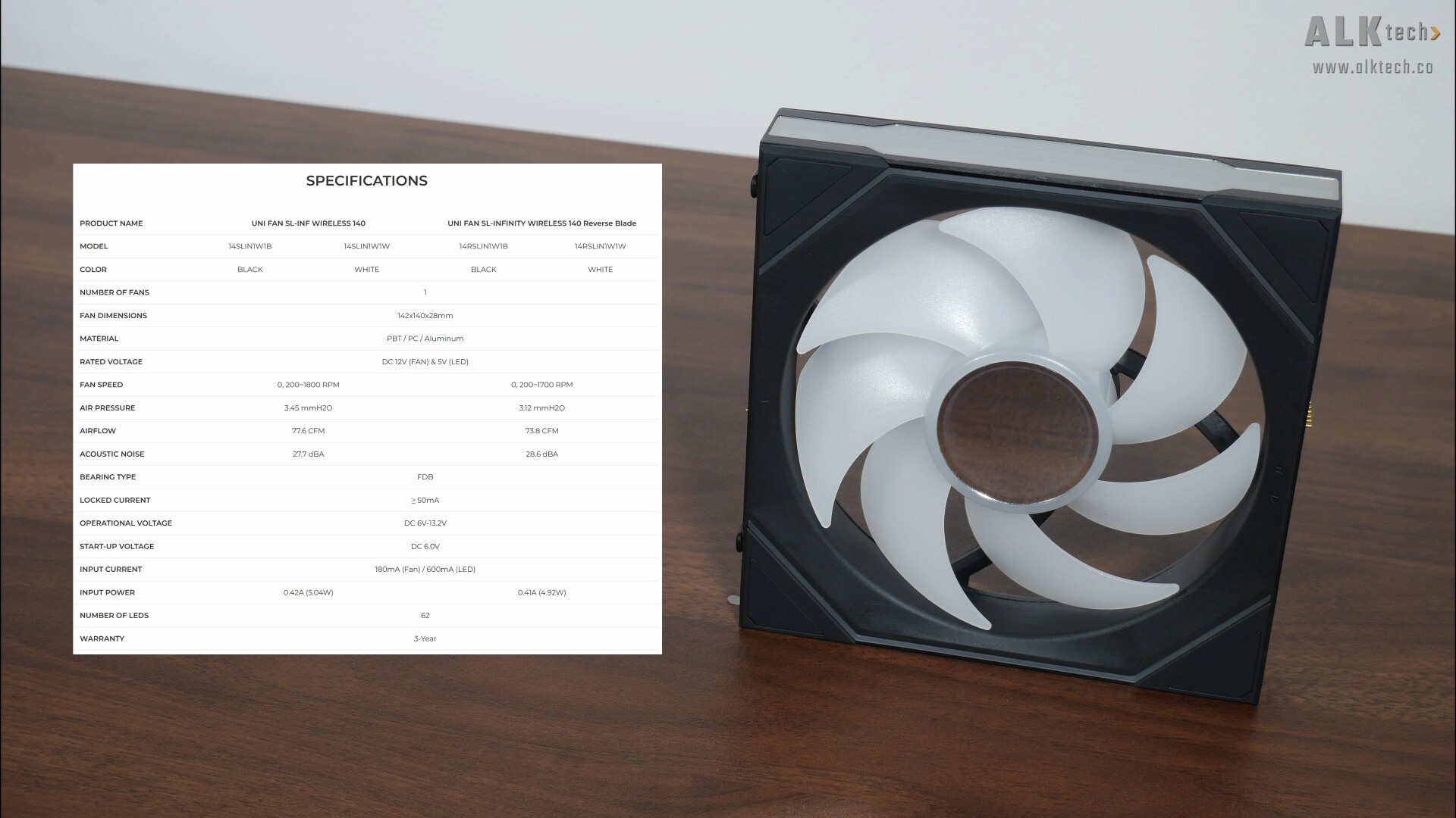 Lian Li Uni Fan SL-Inf Wireless 140 Specifications