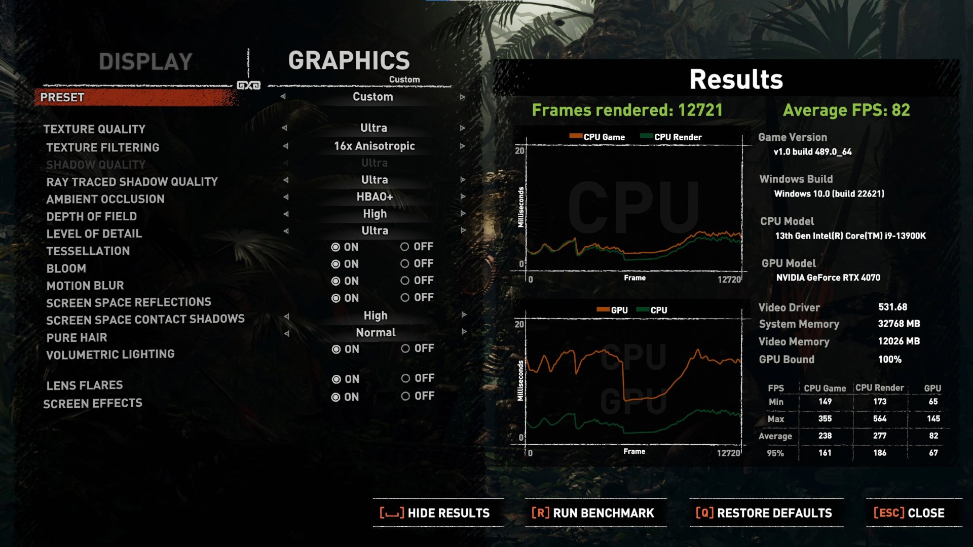 MSI GeForce RTX 4070 GAMING X TRIO 12G Shadow of the Tomb Raider Benchmark (3)