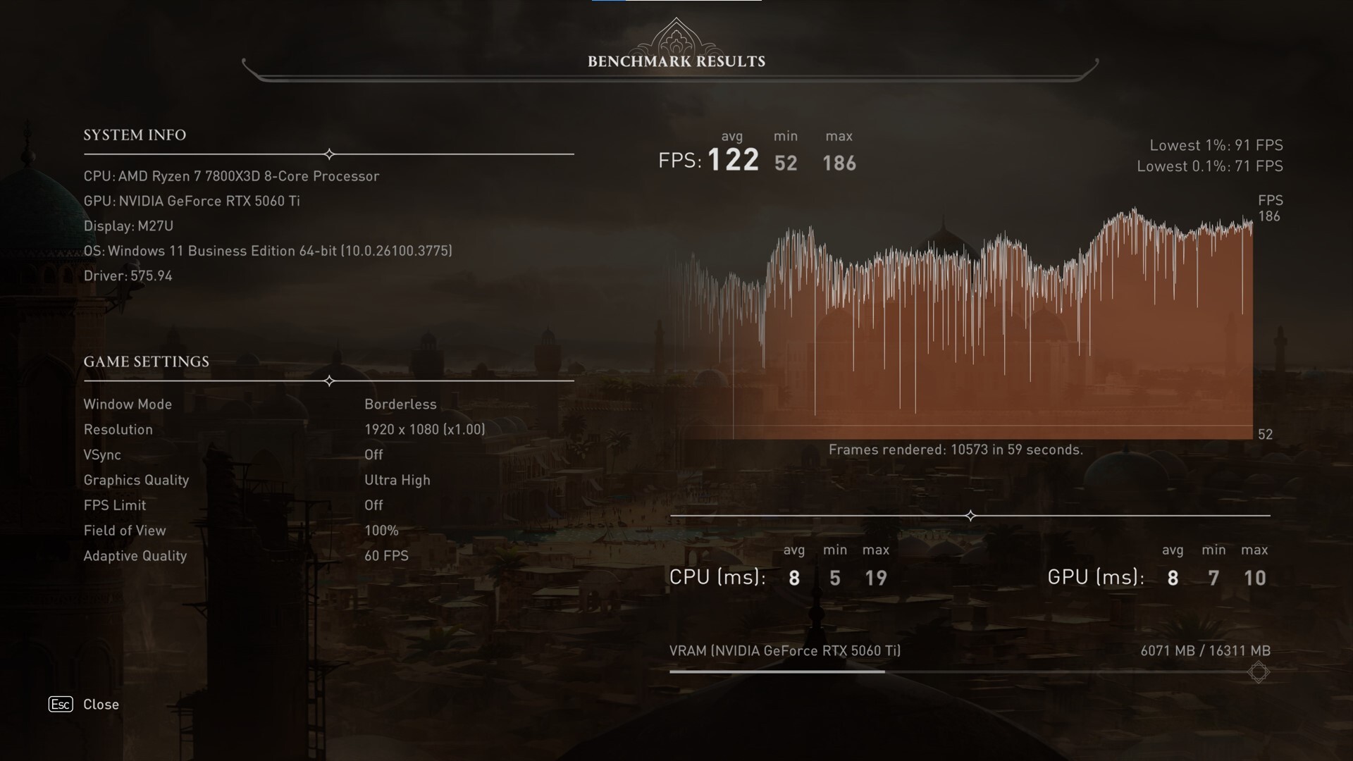 MSI GeForce RTX 5060 Ti 16G GAMING TRIO OC Assassins Creed Mirage Benchmark 1080p