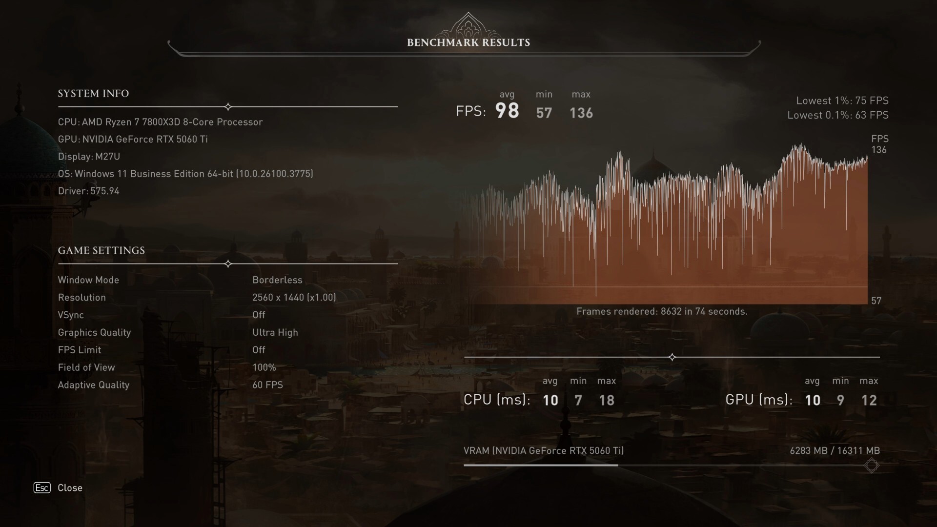 MSI GeForce RTX 5060 Ti 16G GAMING TRIO OC Assassins Creed Mirage Benchmark 1440p