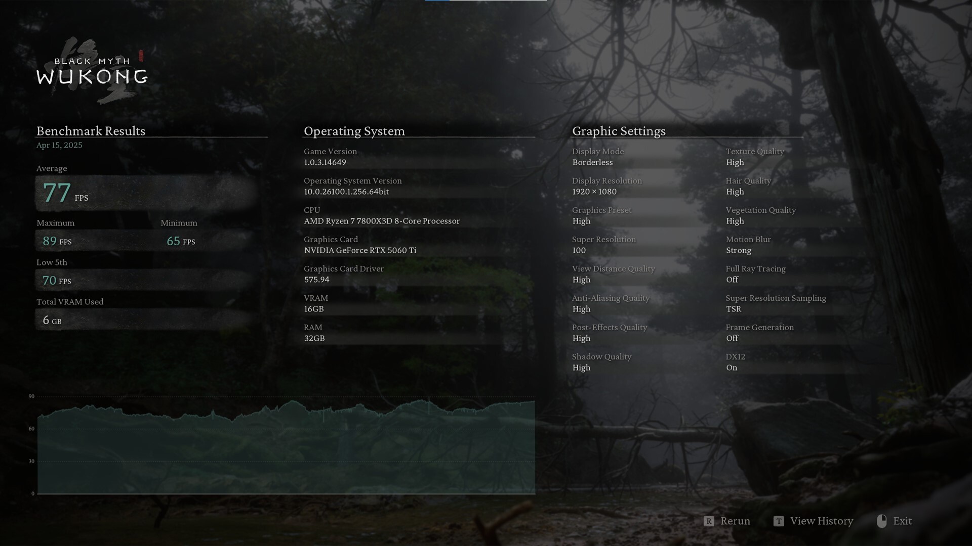 MSI GeForce RTX 5060 Ti 16G GAMING TRIO OC Black Myth Wukong Benchmark 1080p