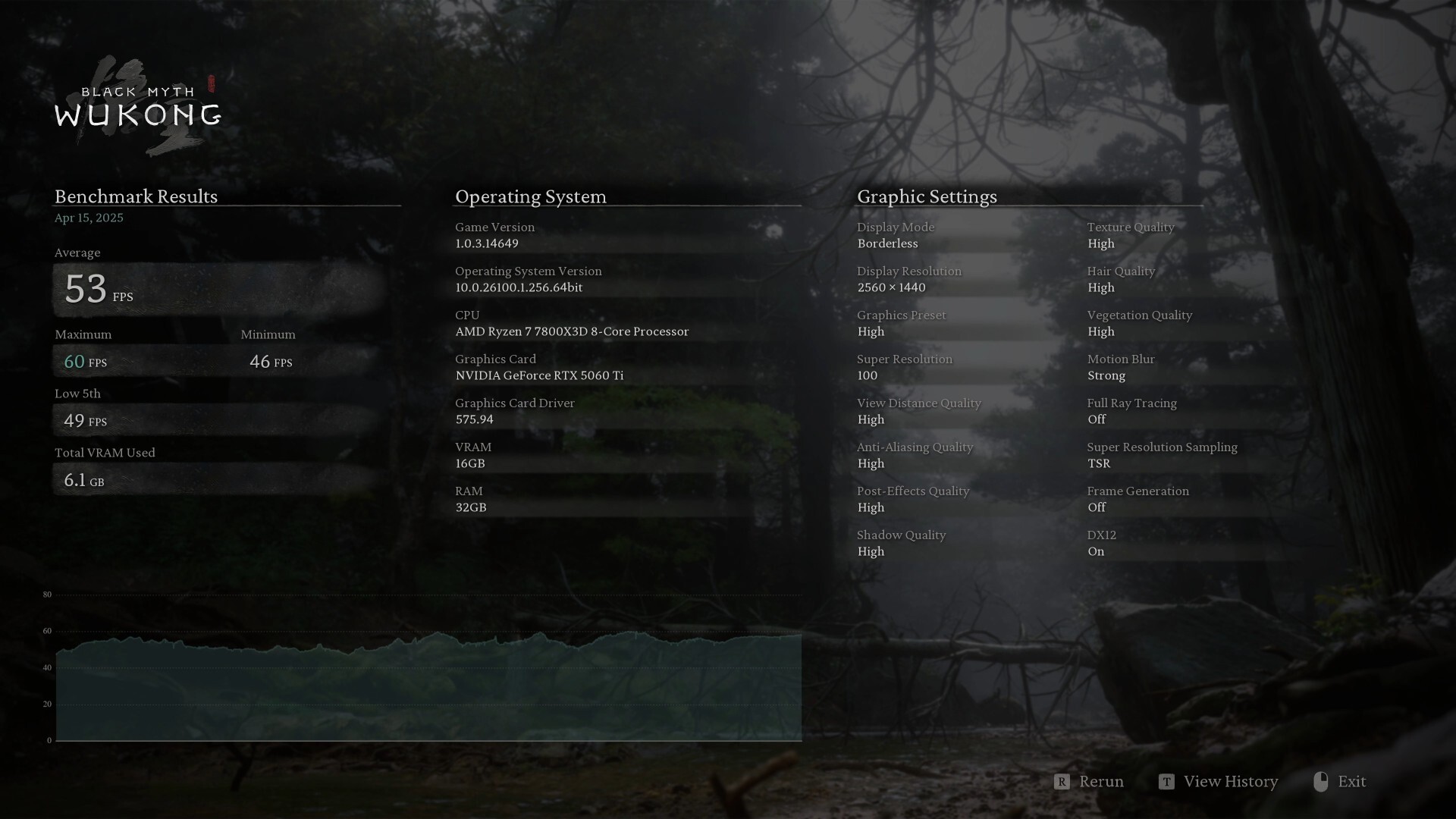 MSI GeForce RTX 5060 Ti 16G GAMING TRIO OC Black Myth Wukong Benchmark 1440p