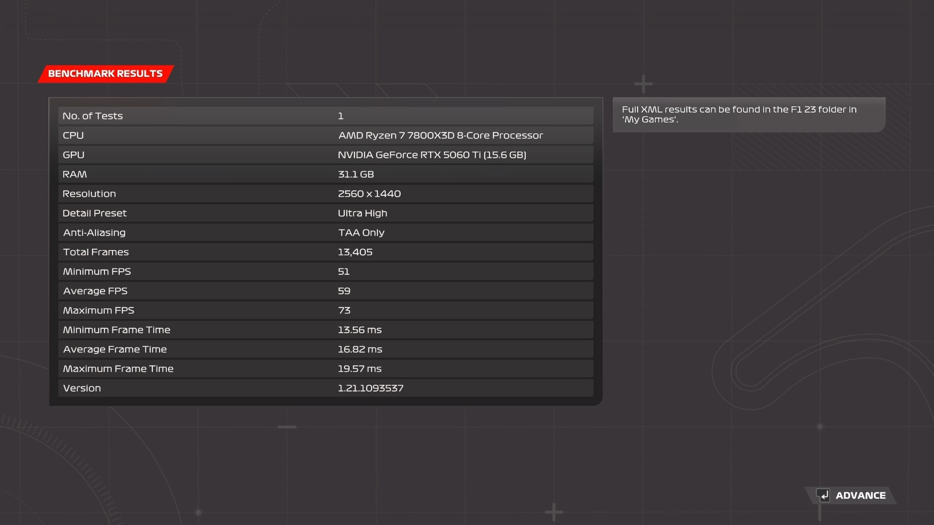 MSI GeForce RTX 5060 Ti 16G GAMING TRIO OC F1 23 Benchmark 1440p