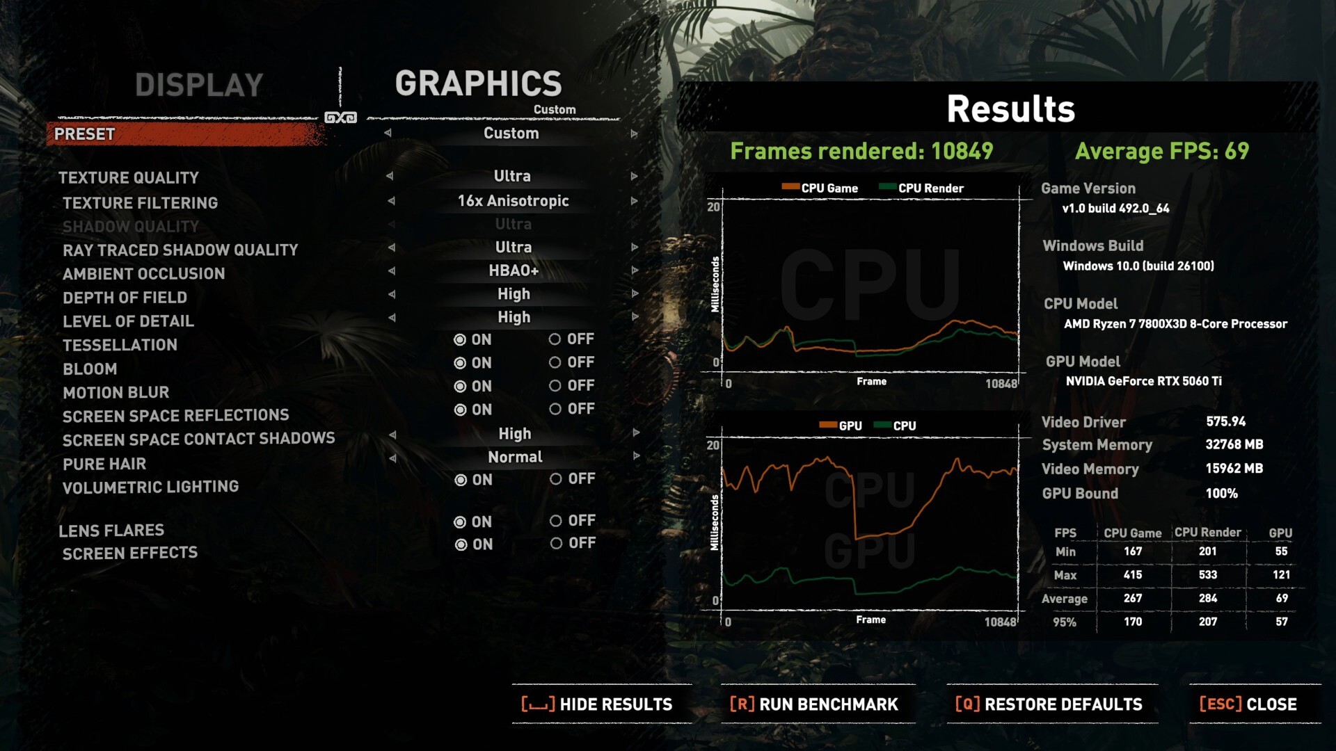 MSI GeForce RTX 5060 Ti 16G GAMING TRIO OC Shadow of the Tomb Raider Benchmark 1440p-2