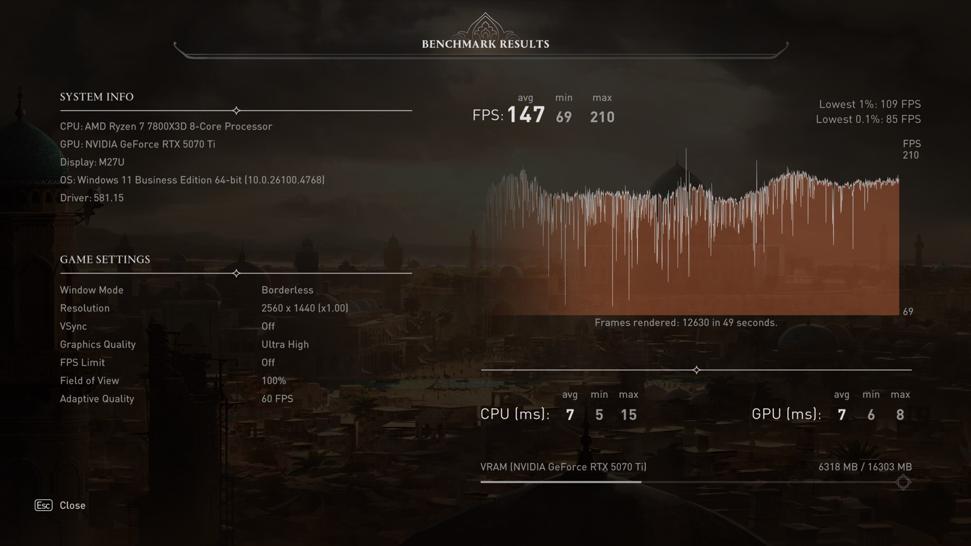 MSI GeForce RTX 5070 Ti 16G VANGUARD SOC LAUNCH EDITION Assassins Creed Mirage Benchmark 1440p