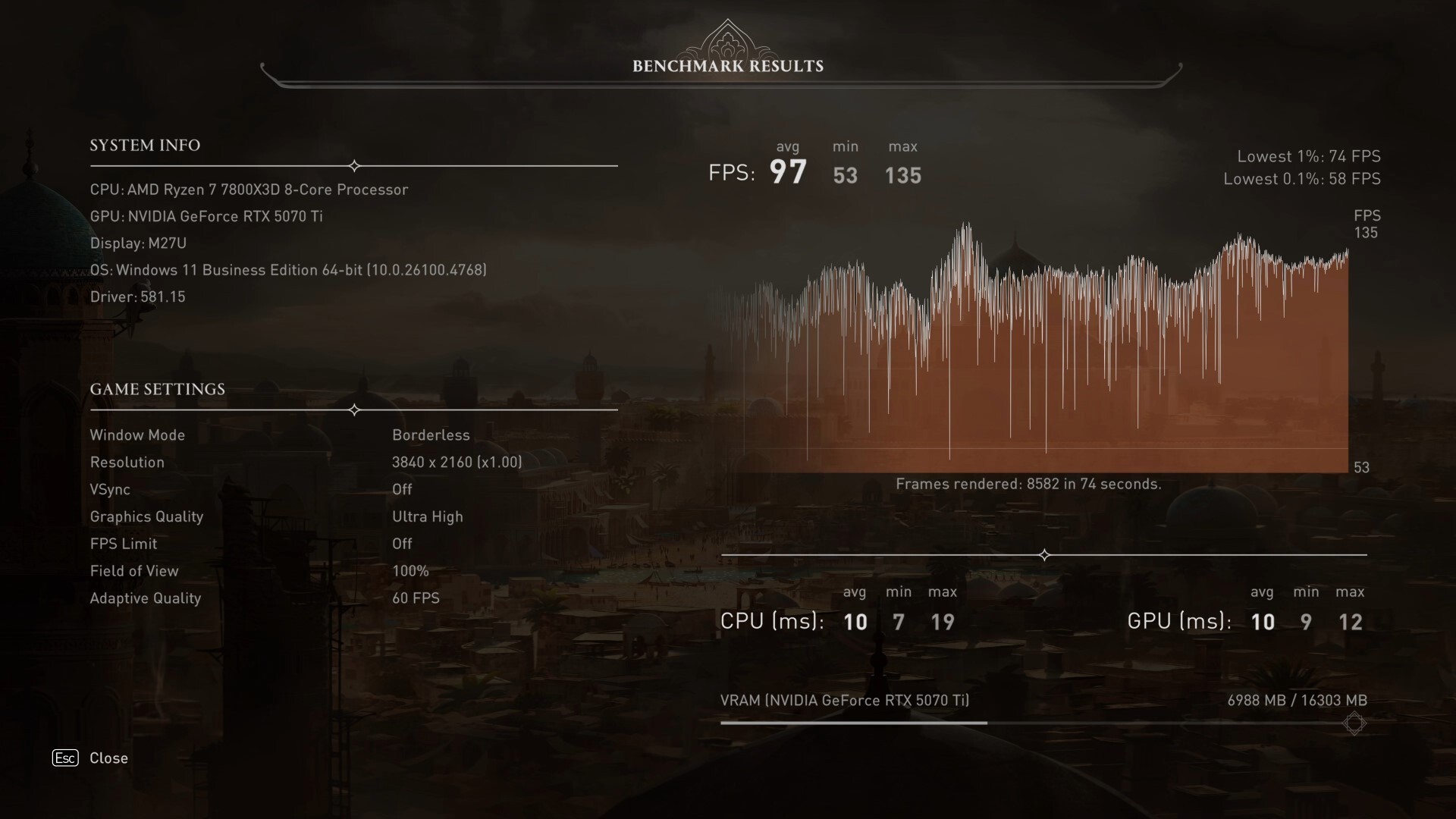 MSI GeForce RTX 5070 Ti 16G VANGUARD SOC LAUNCH EDITION Assassins Creed Mirage Benchmark 4K