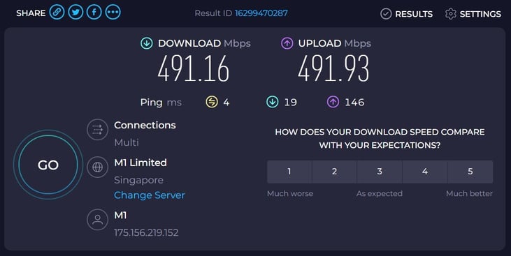 MSI RadiX AX6600 5GHz-L Wireless Band Test Run