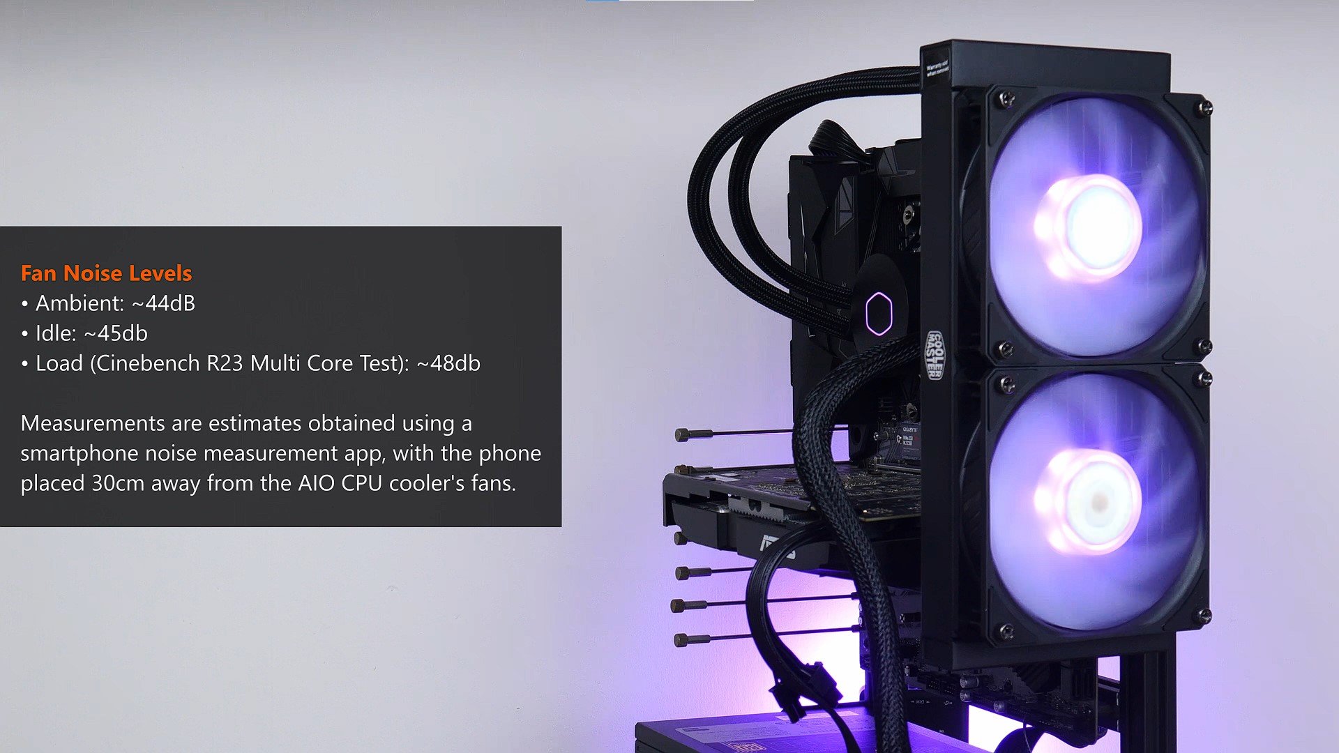 Cooler Master MasterLiquid ML240L V2 ARGB Noise Levels