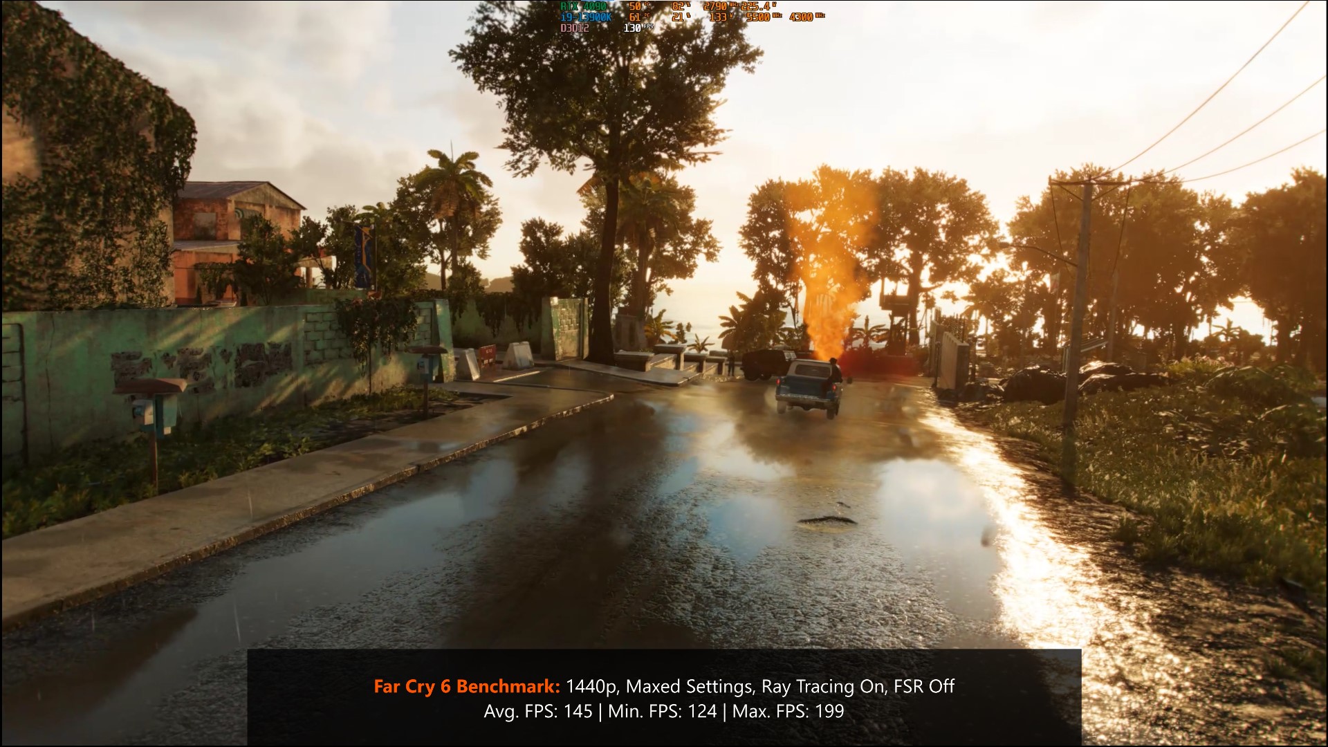 Far Cry 6 Results