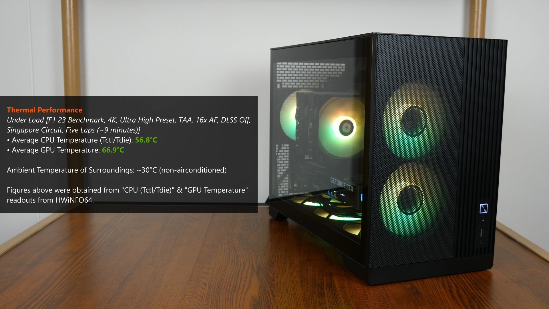 Phanteks XT M3 Thermal Performance