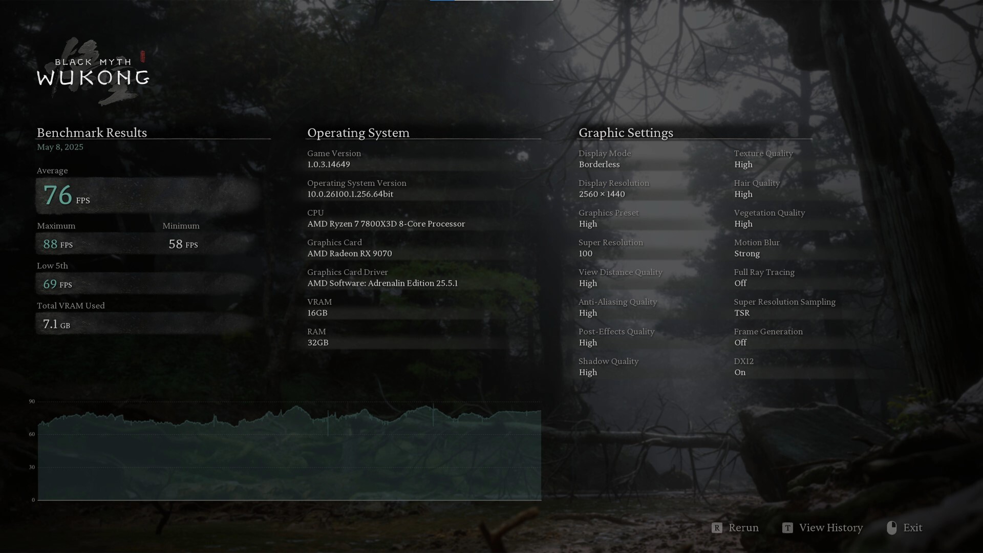 PowerColor Red Devil Radeon RX 9070 16GB GDDR6 Black Myth Wukong Benchmark 1440p
