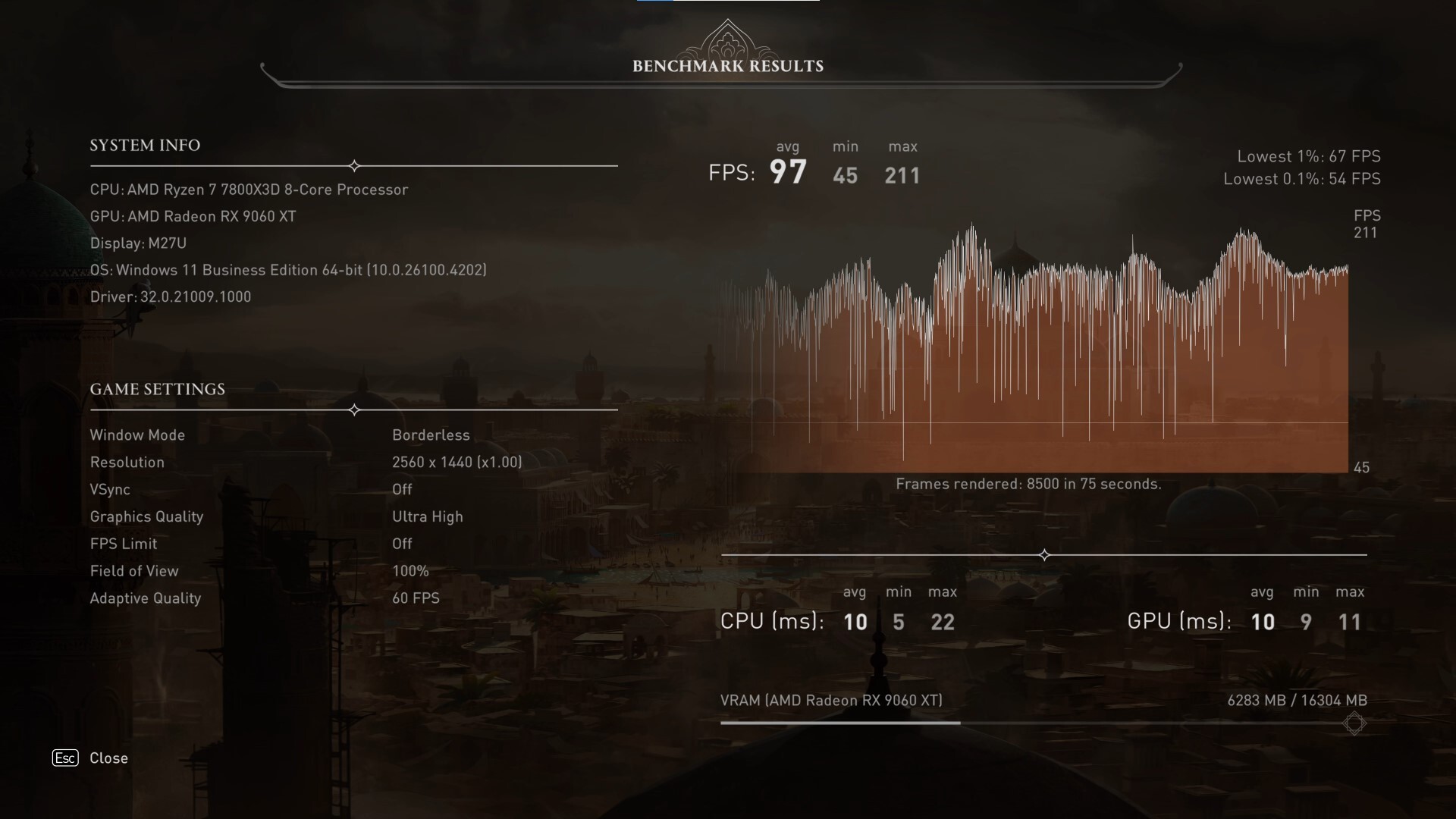 Sapphire PULSE AMD Radeon RX 9060 XT 16GB Assassins Creed Mirage Benchmark 1440p