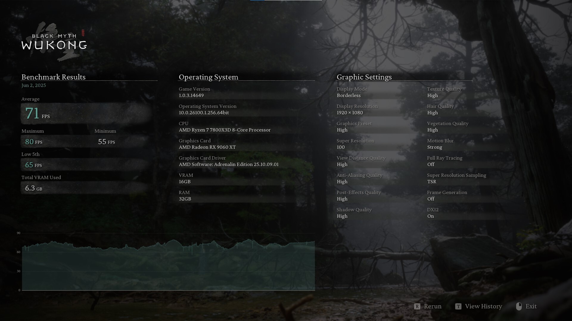 Sapphire PULSE AMD Radeon RX 9060 XT 16GB Black Myth Wukong Benchmark 1080p