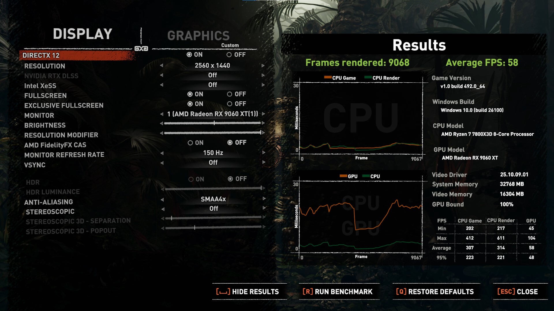 Sapphire PULSE AMD Radeon RX 9060 XT 16GB Shadow of the Tomb Raider Benchmark 1440p (1)