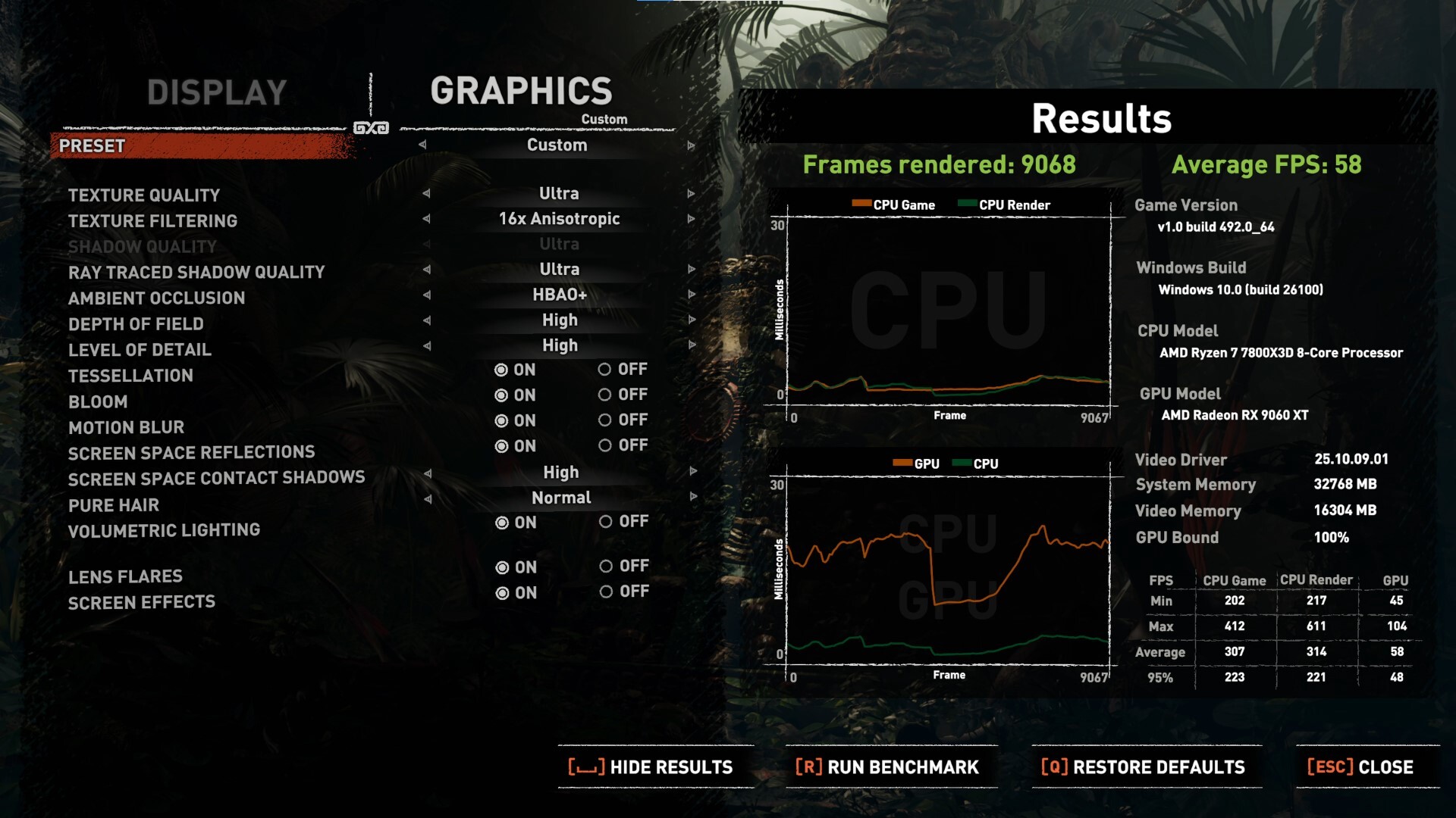 Sapphire PULSE AMD Radeon RX 9060 XT 16GB Shadow of the Tomb Raider Benchmark 1440p (2)