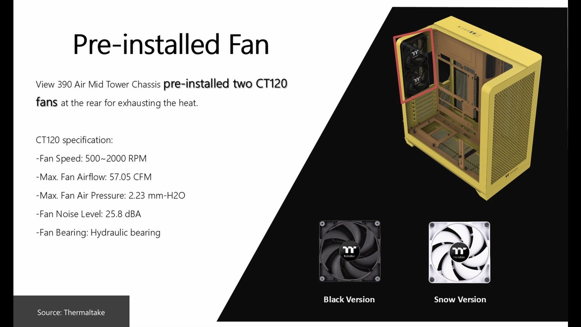 Thermaltake View 390 Air Preinstalled Fans (2)