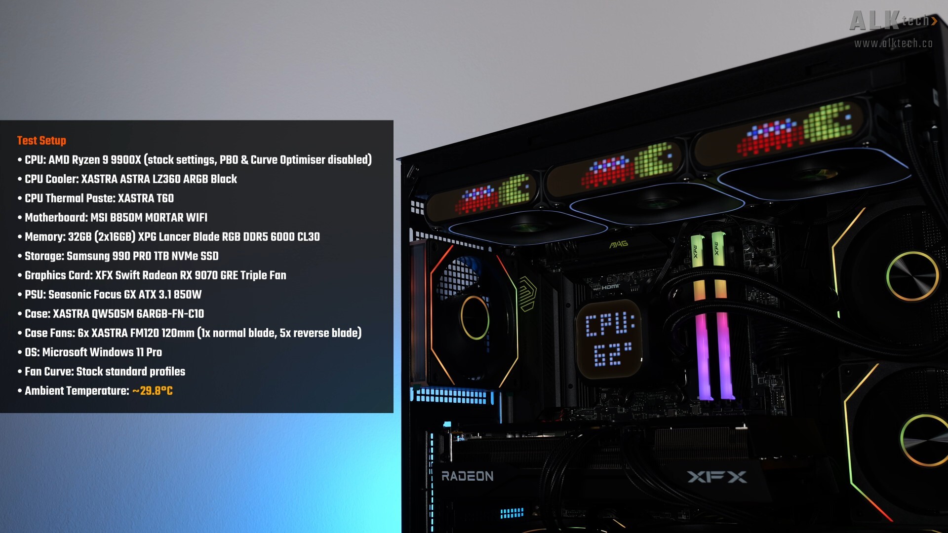 XASTRA ASTRA LZ360 ARGB Test Bench Specifications