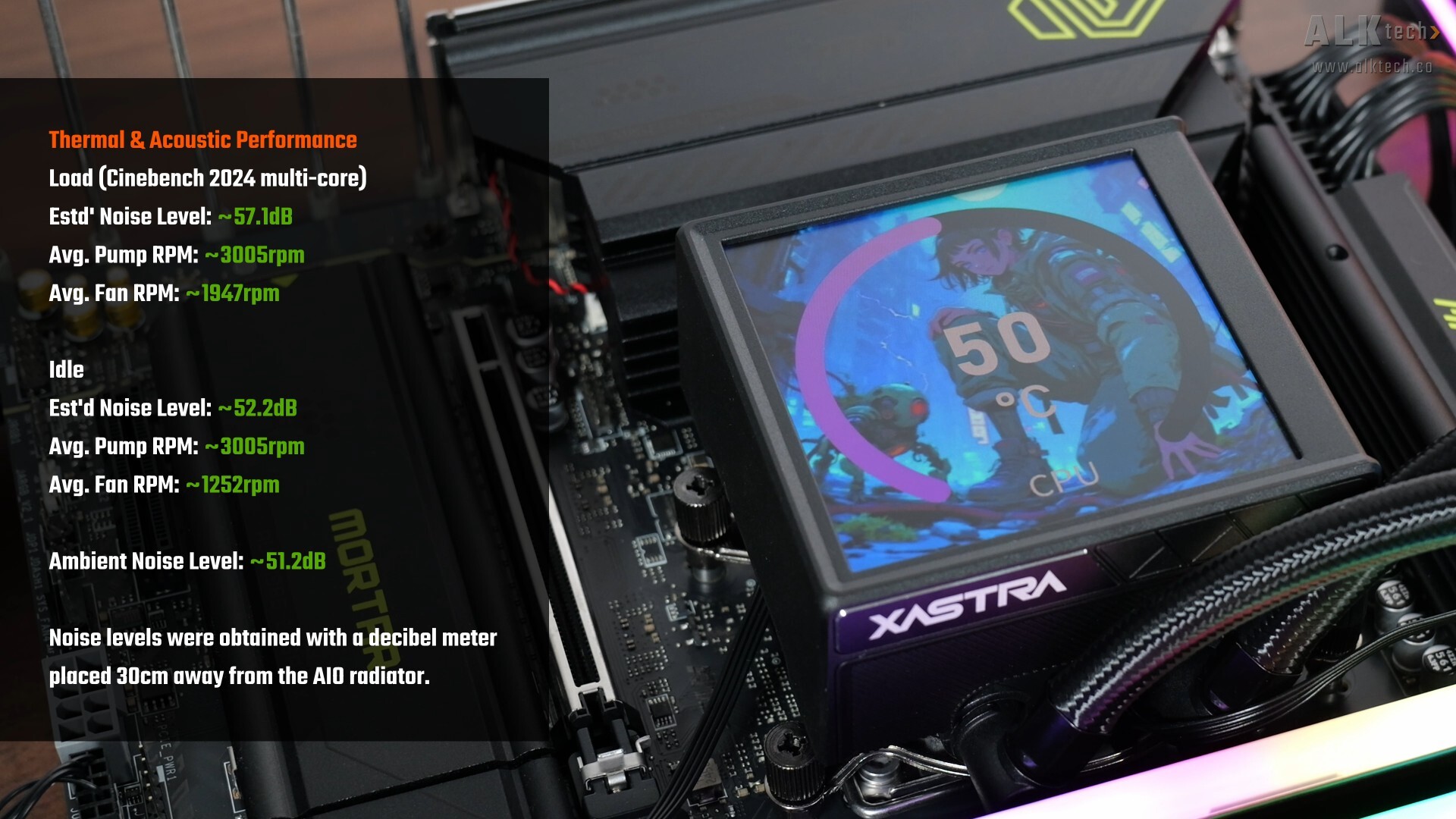 XASTRA Octant LC360FS ARGB Acoustics