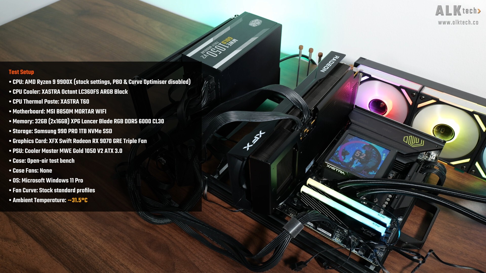 XASTRA Octant LC360FS ARGB Test Setup