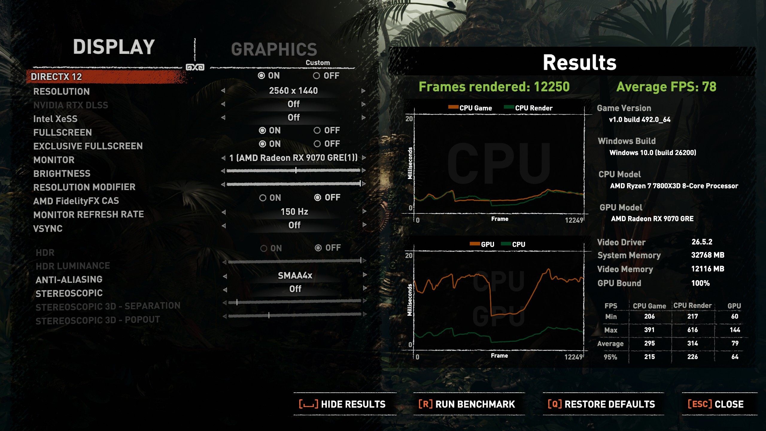 XFX Swift Radeon RX 9070 GRE Triple Fan 12GB GDDR6 SOTR 1440p Maxed (1)
