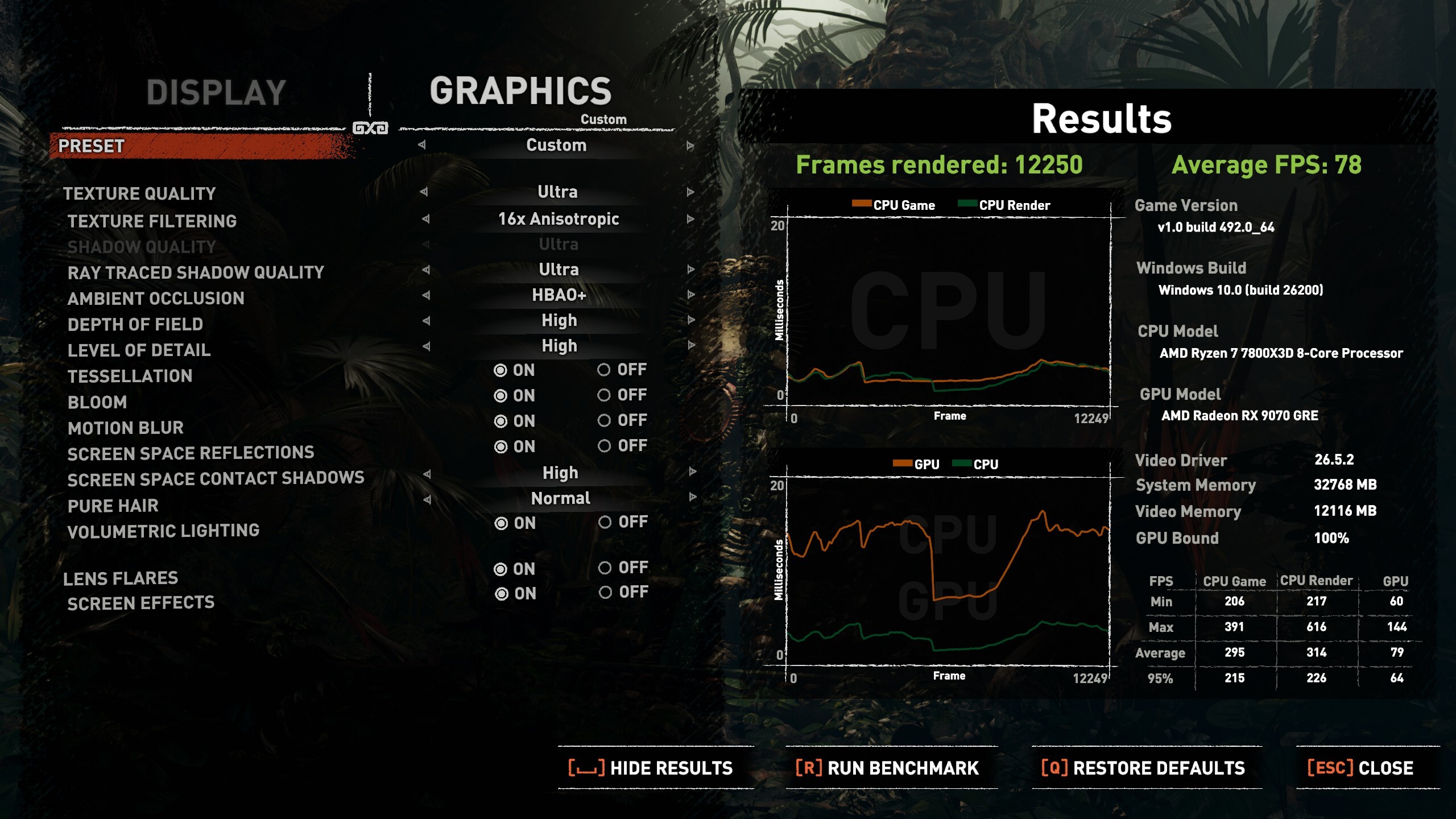 XFX Swift Radeon RX 9070 GRE Triple Fan 12GB GDDR6 SOTR 1440p Maxed (2)
